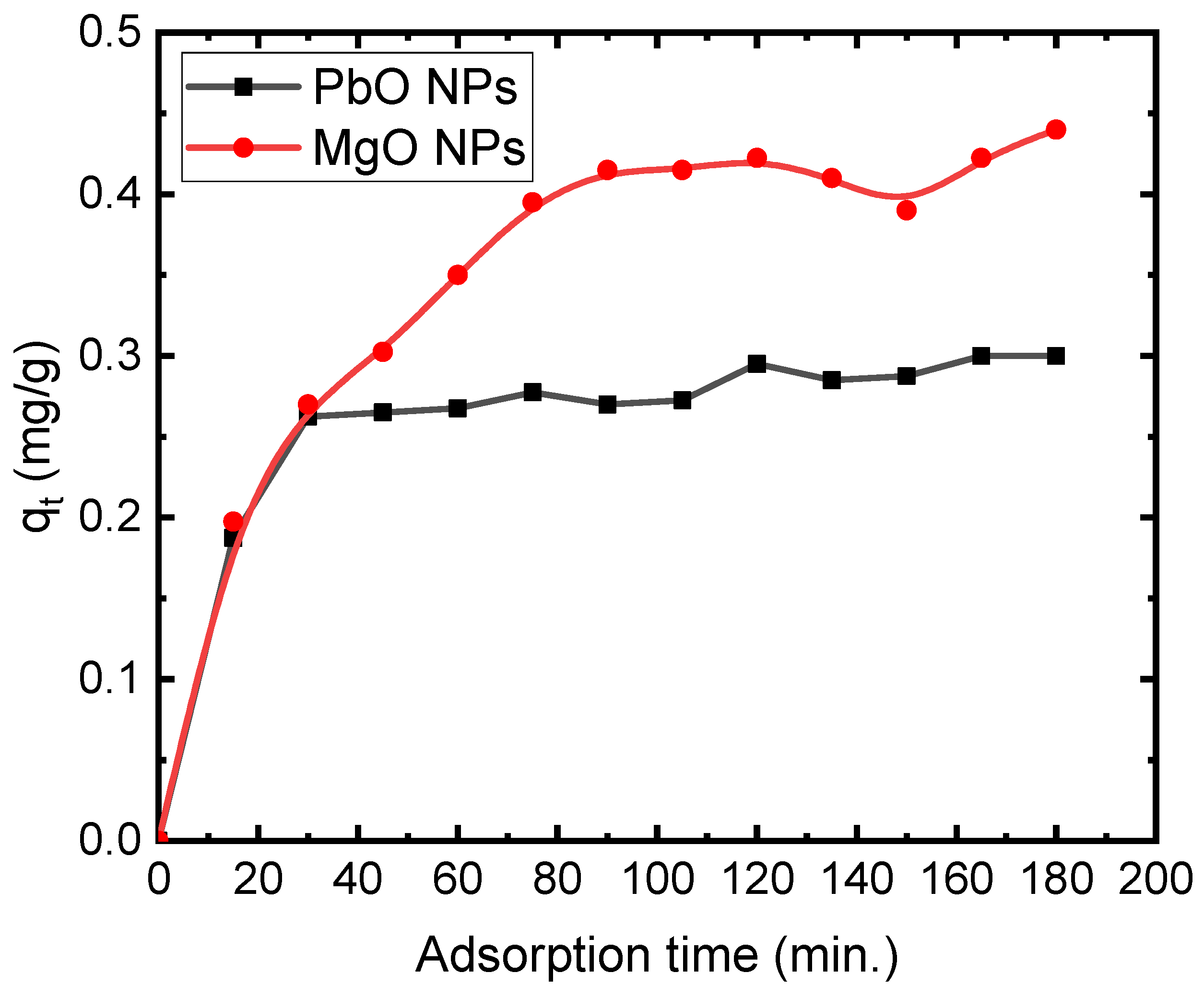 Materials 17 02890 g007