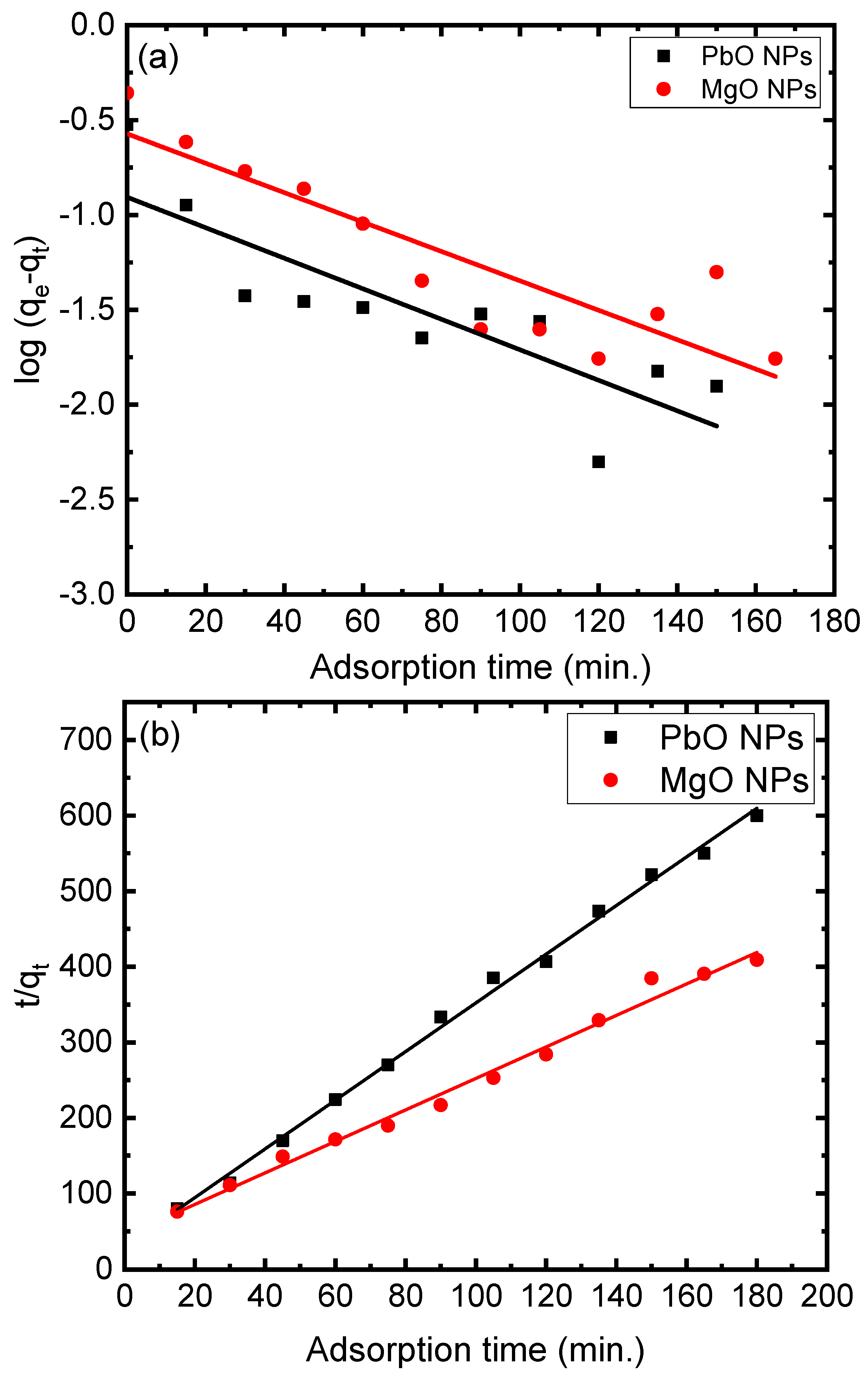 Materials 17 02890 g008a