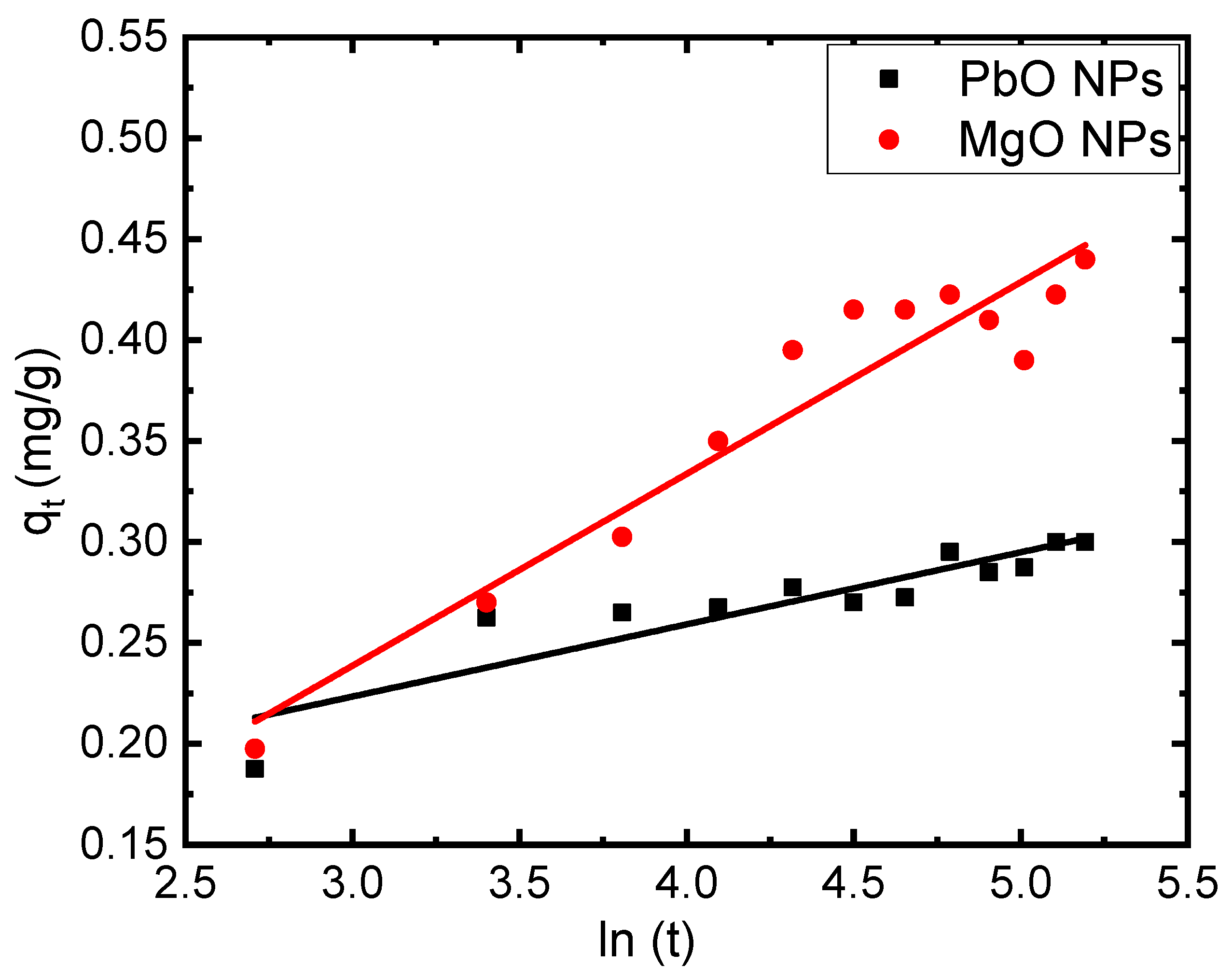 Materials 17 02890 g009