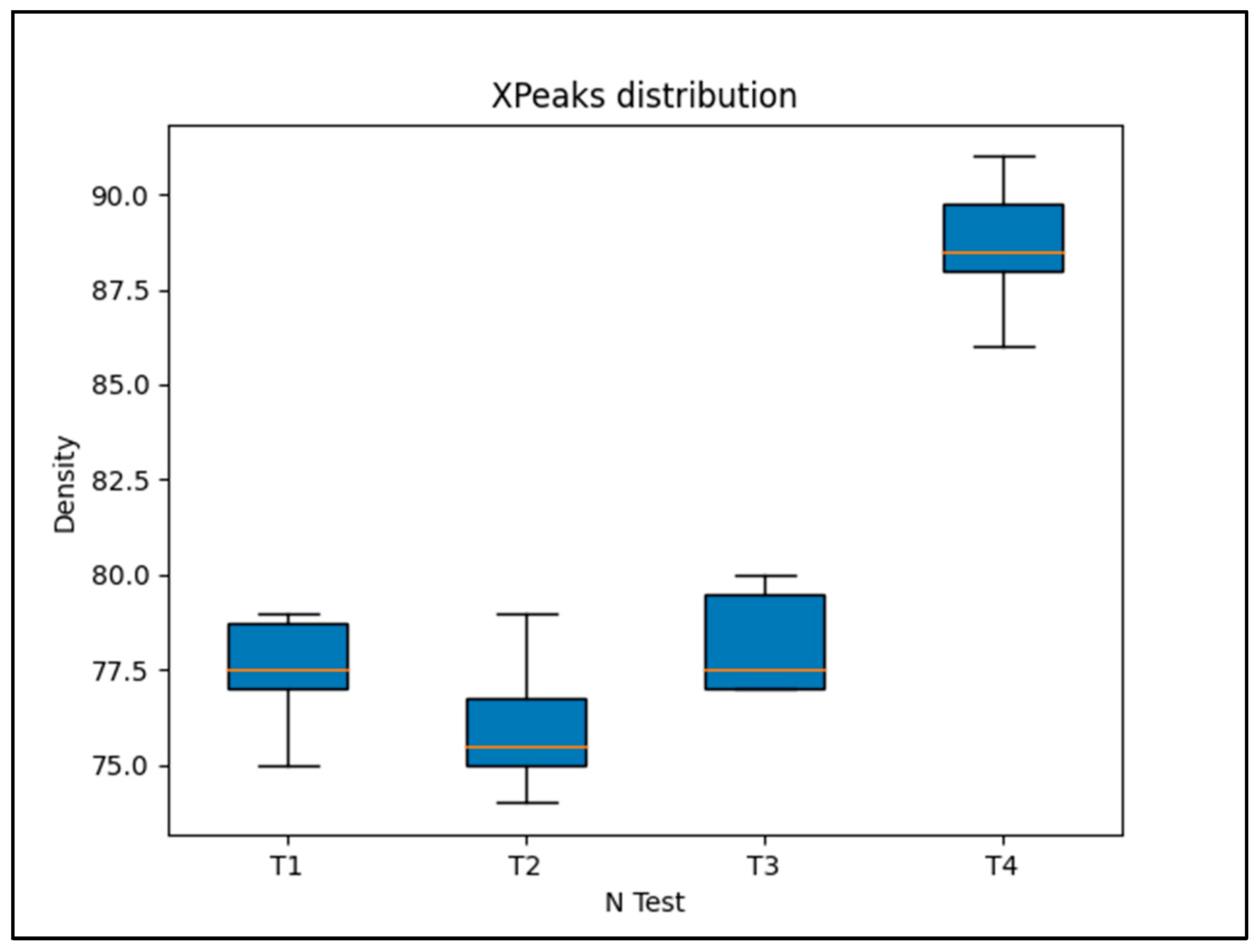 Materials 17 02892 g005