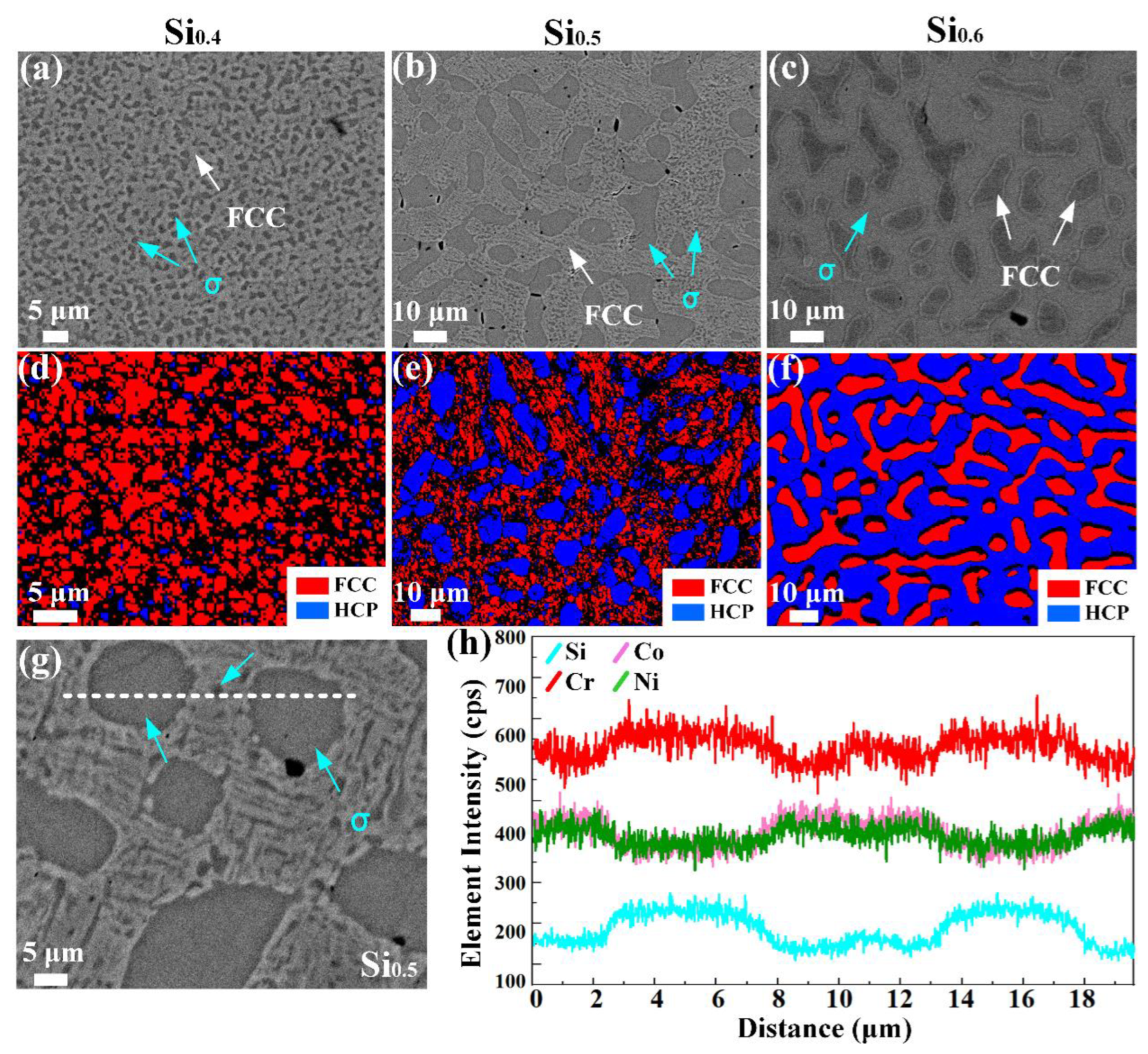 Materials 17 02893 g002