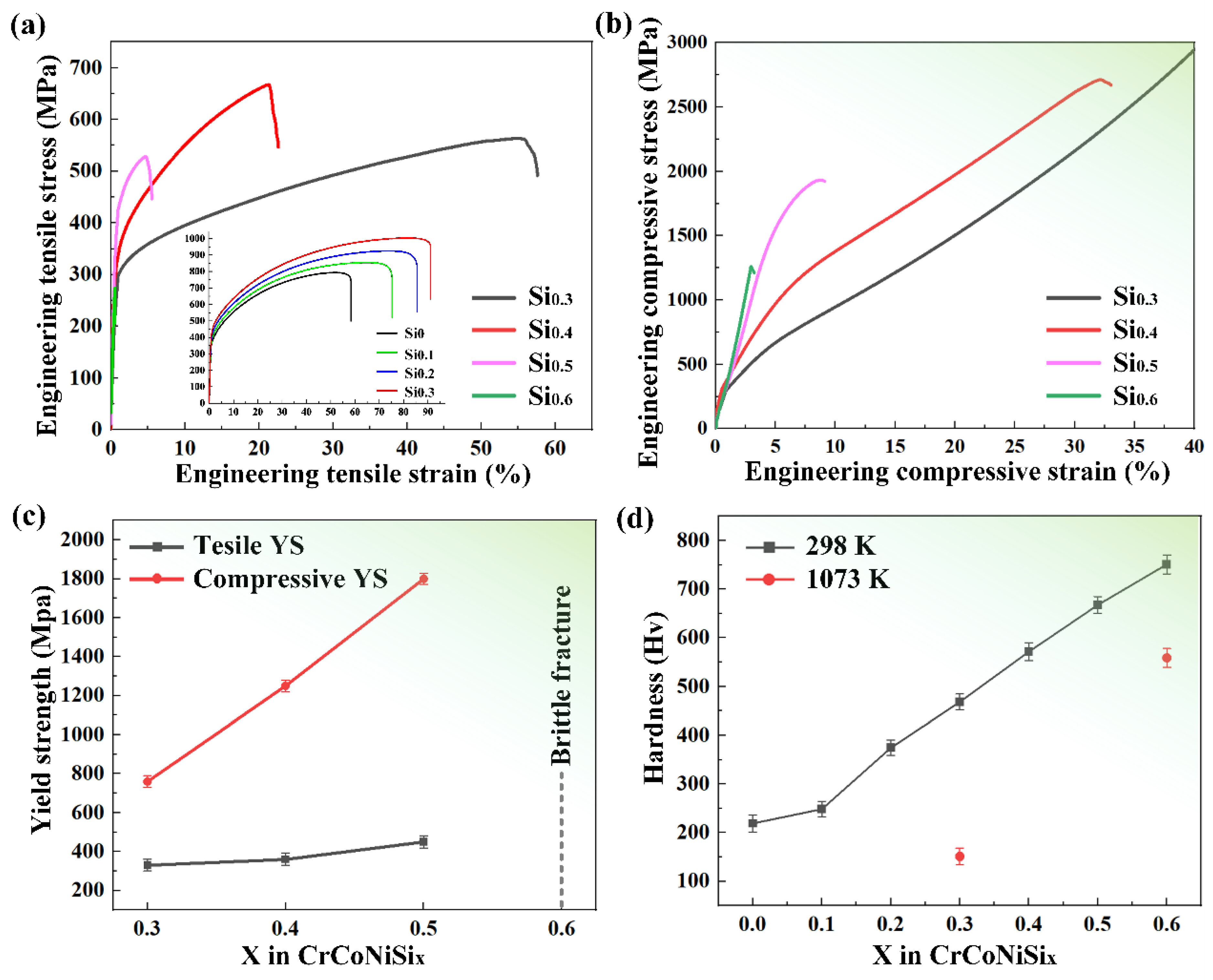 Materials 17 02893 g004