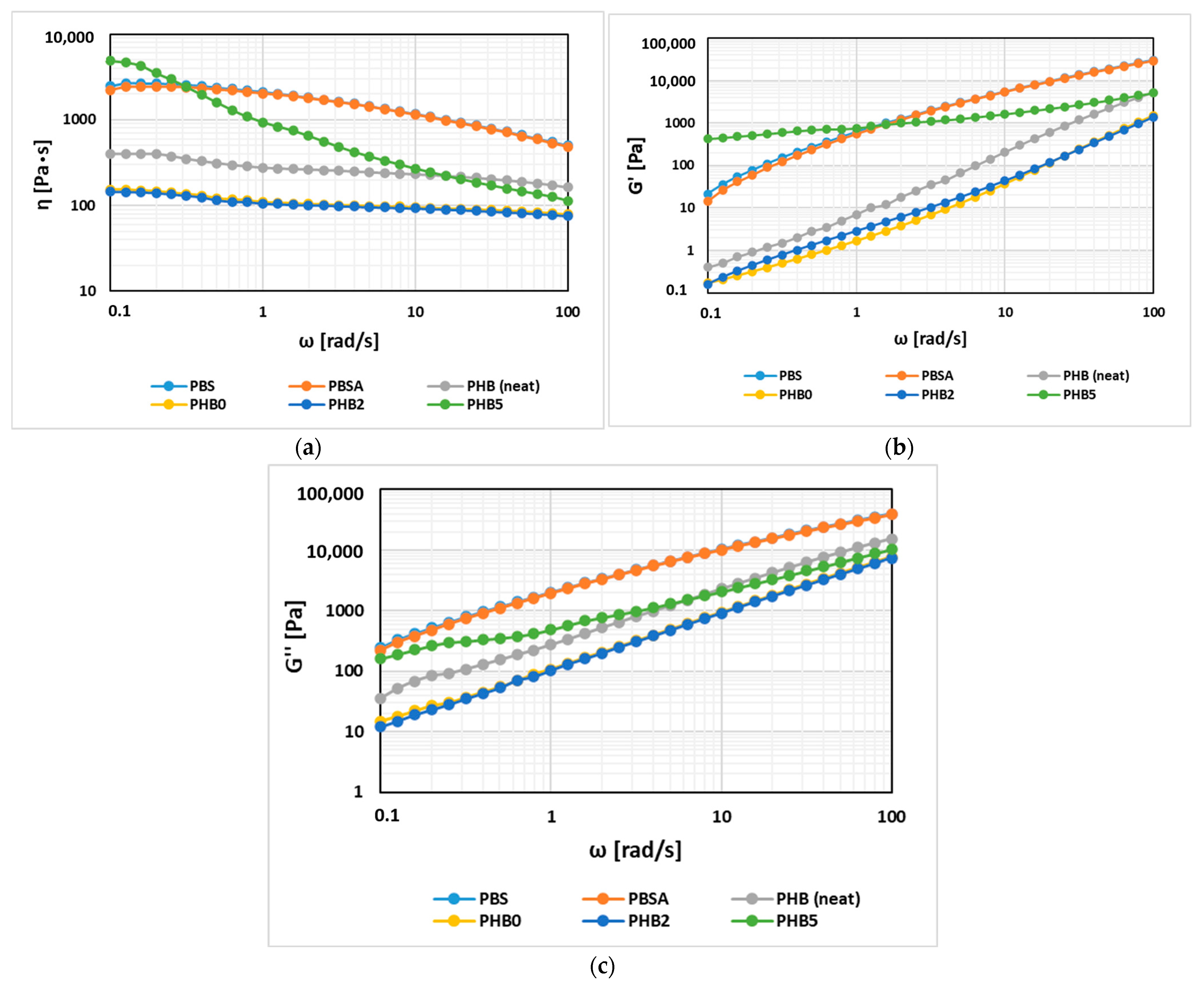 Materials 17 02894 g002