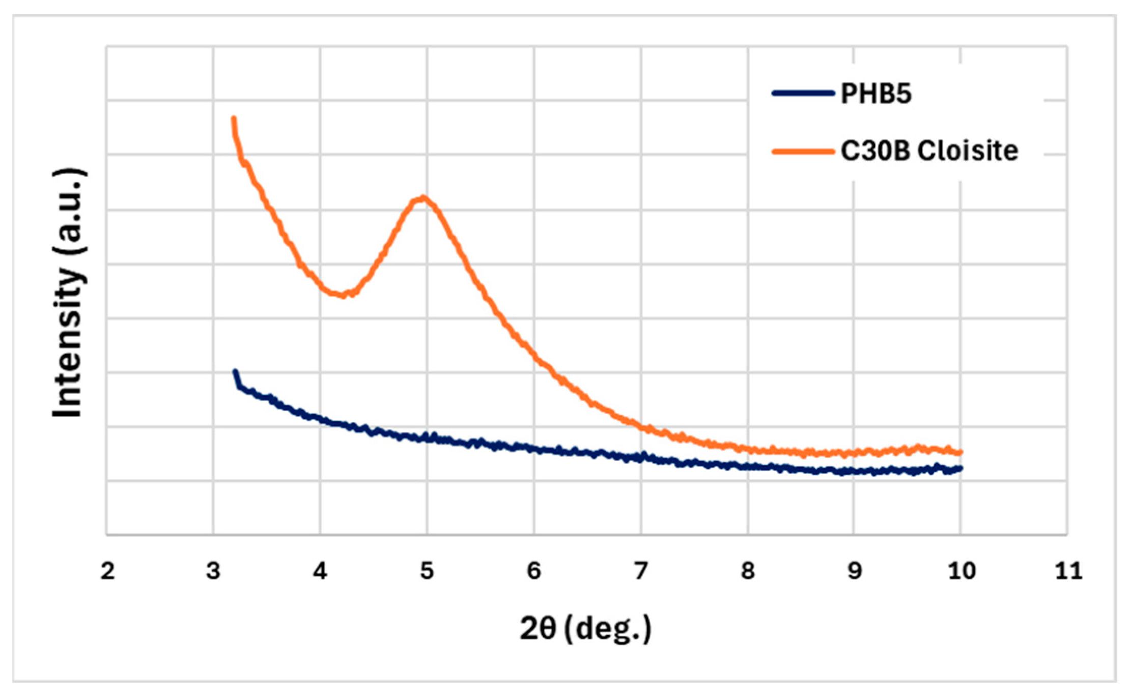 Materials 17 02894 g003