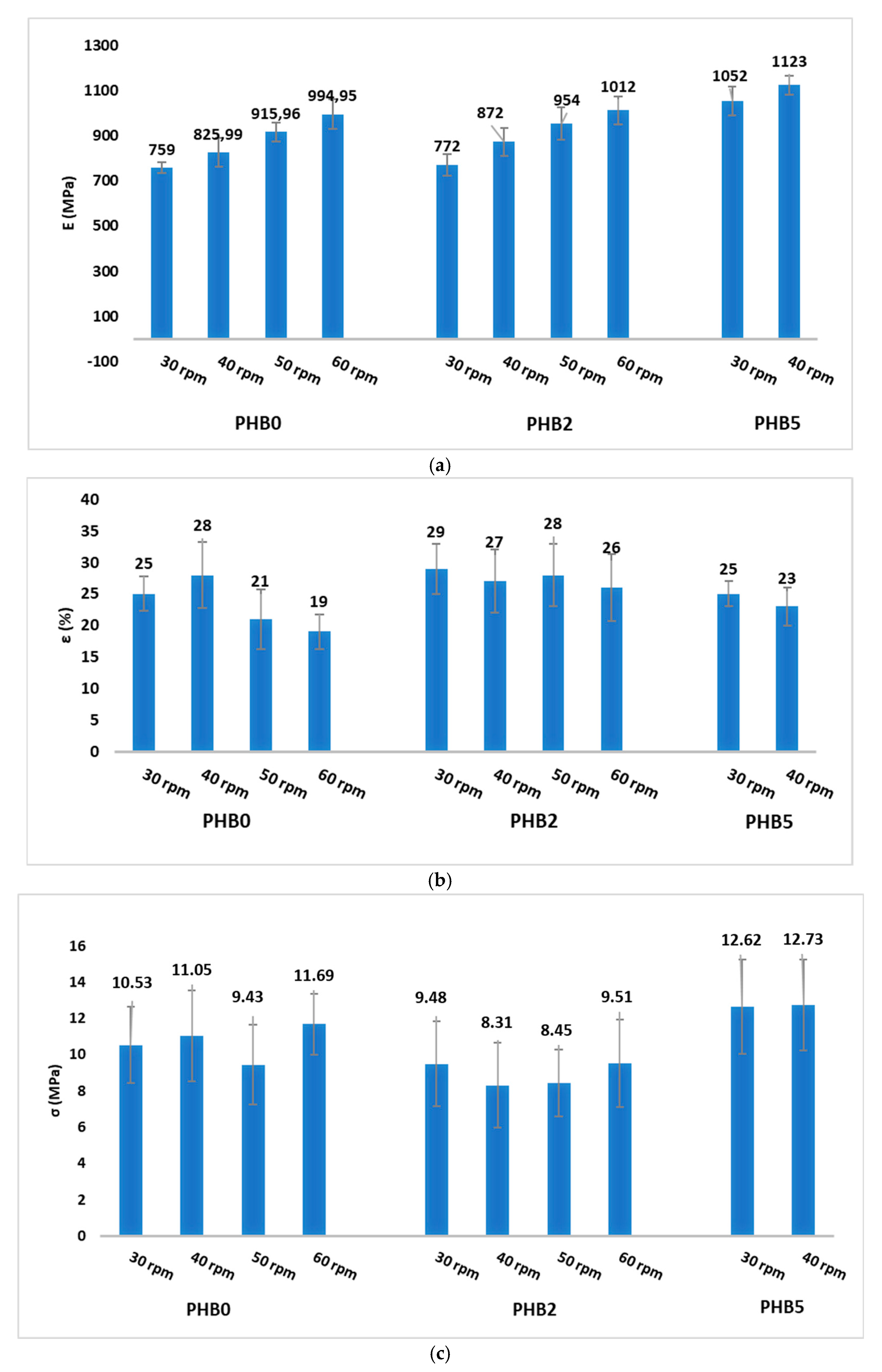 Materials 17 02894 g005