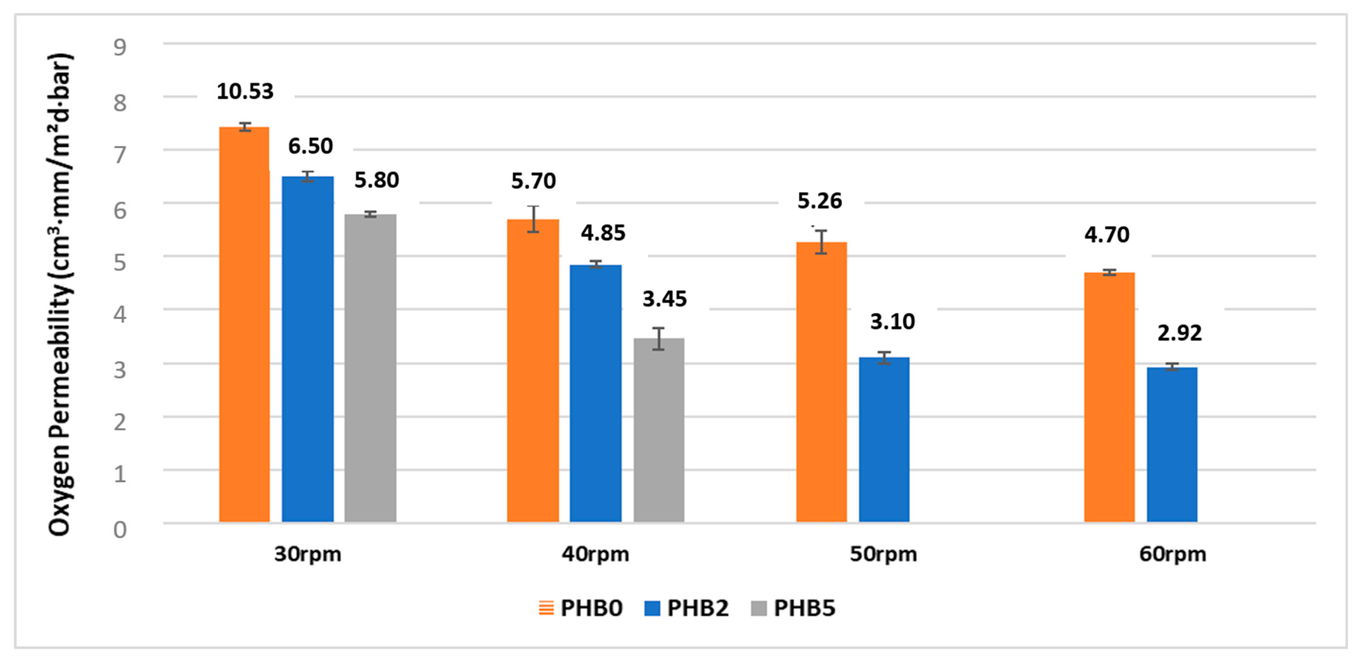 Materials 17 02894 g006