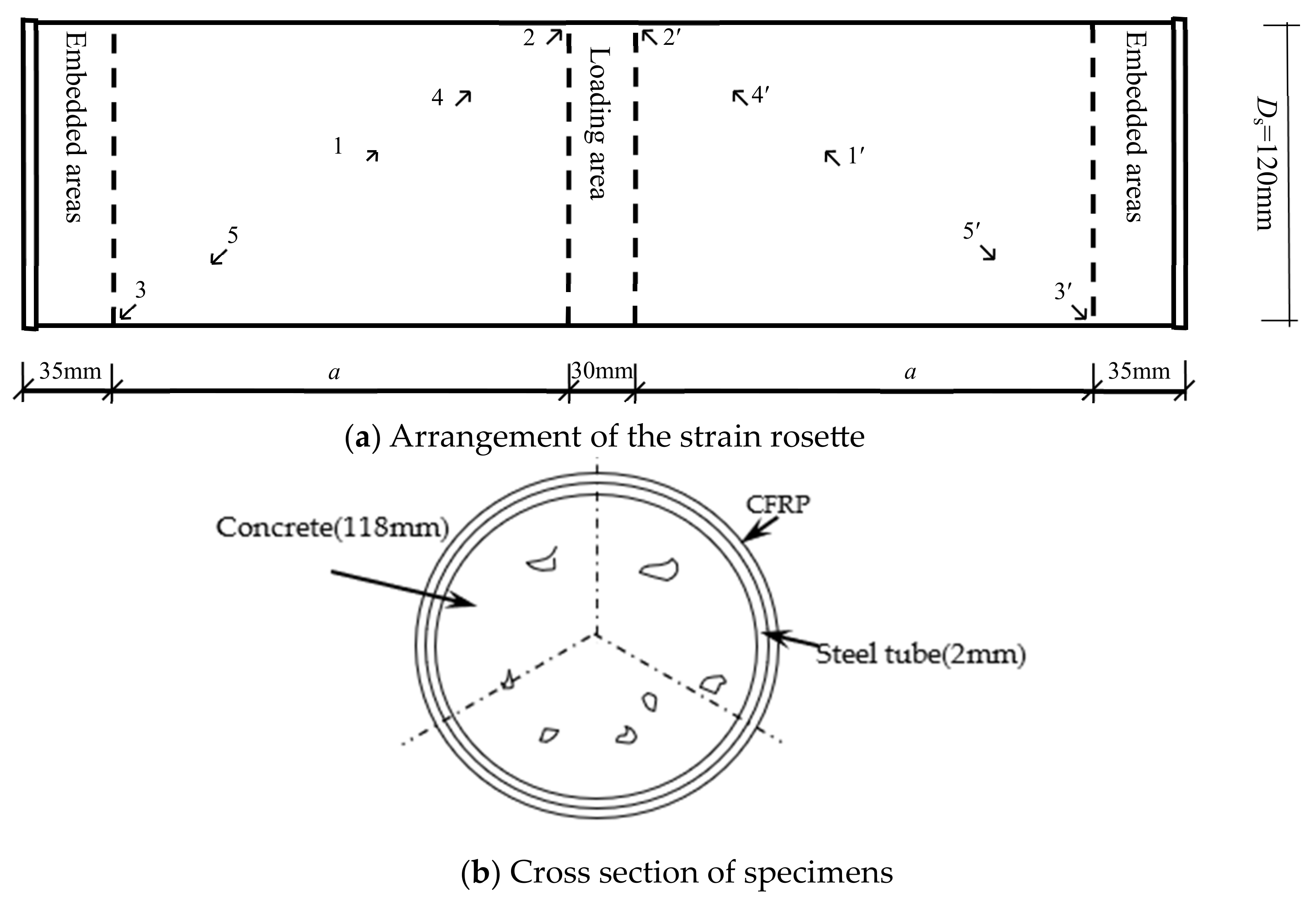Materials 17 02895 g002