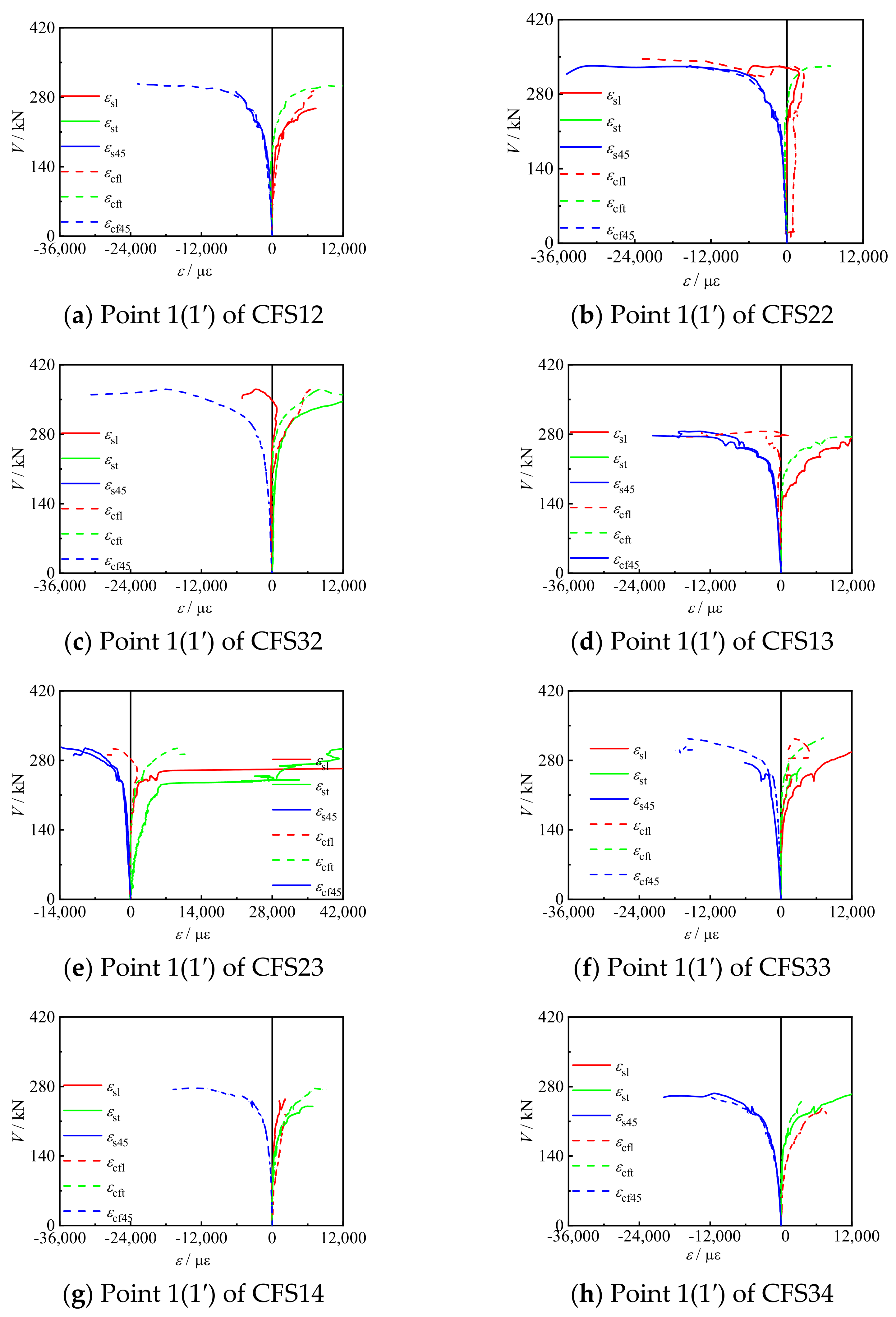 Materials 17 02895 g010