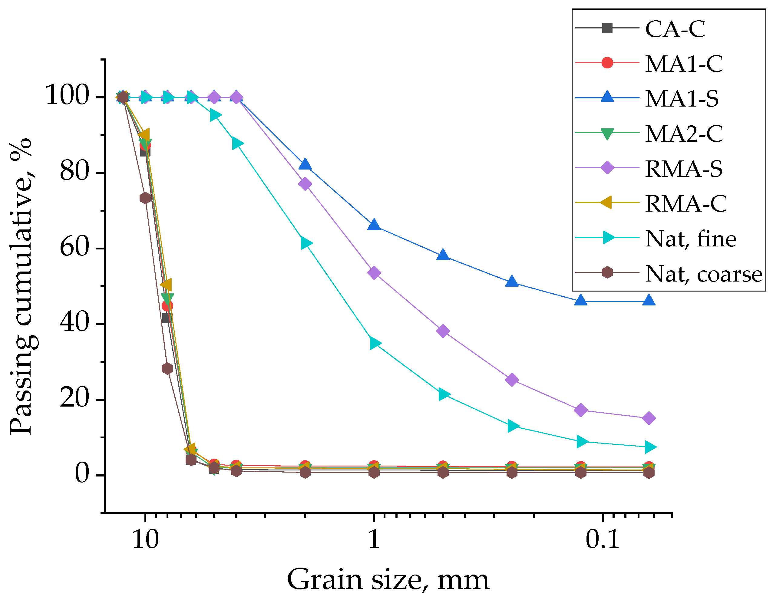 Materials 17 02898 g001