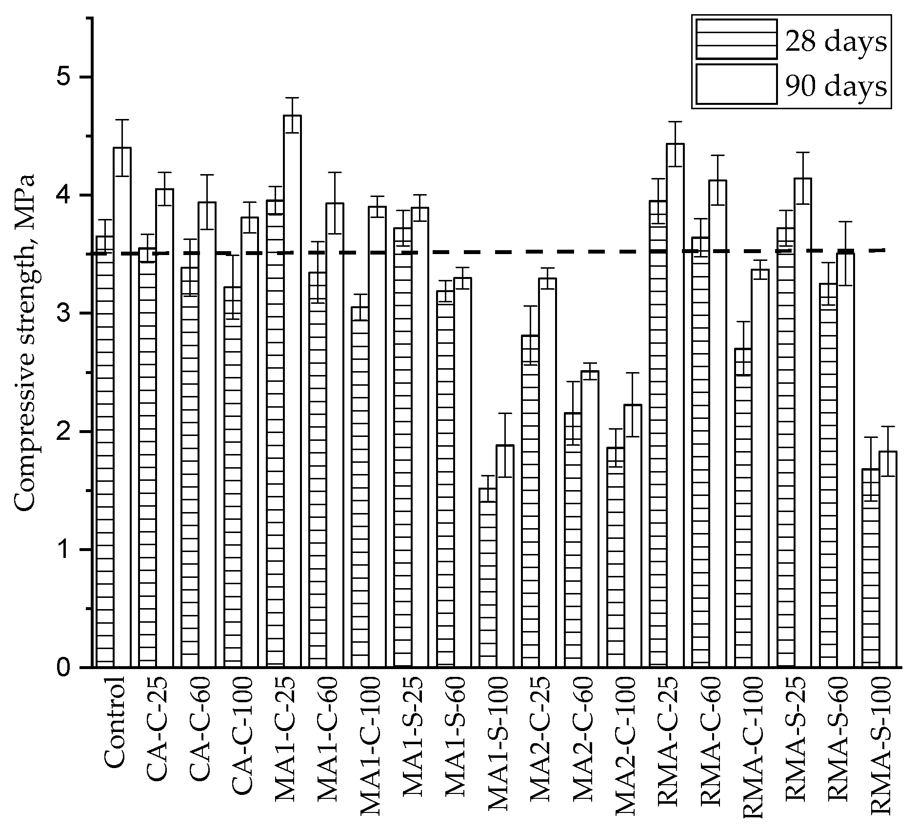 Materials 17 02898 g004
