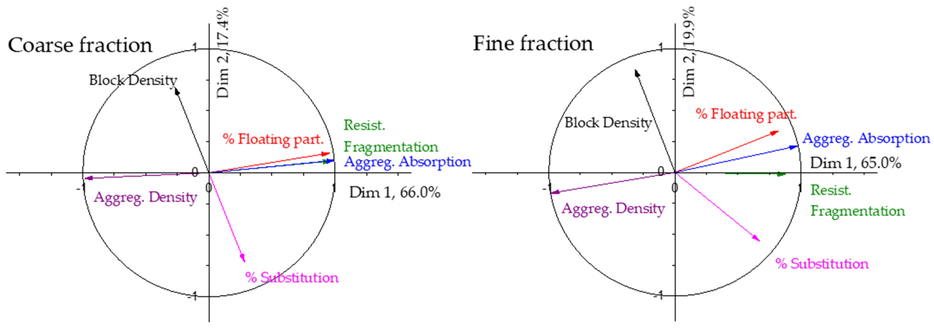 Materials 17 02898 g009