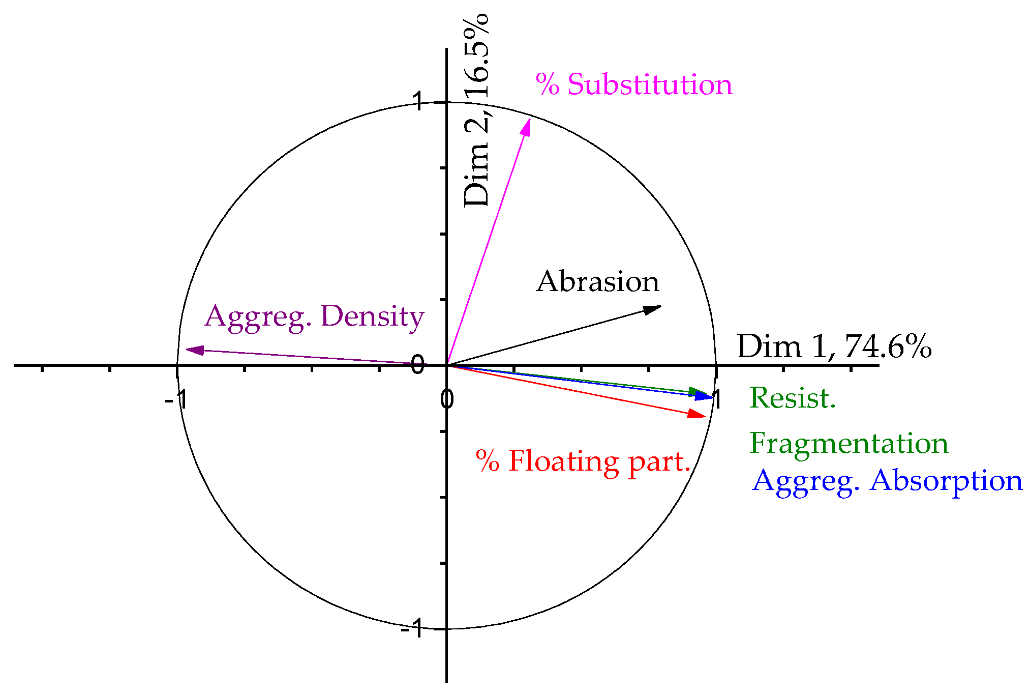 Materials 17 02898 g010