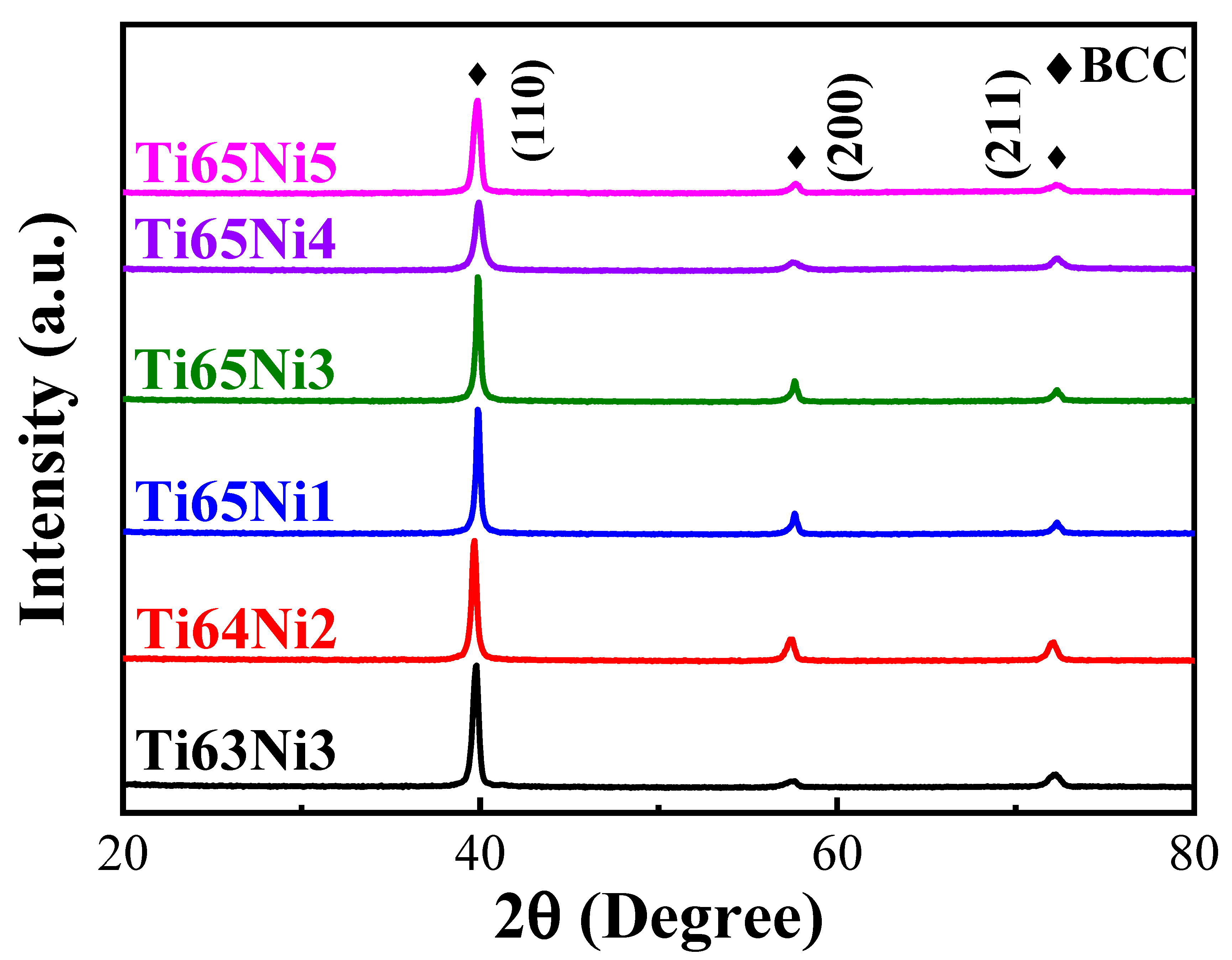 Materials 17 02900 g001