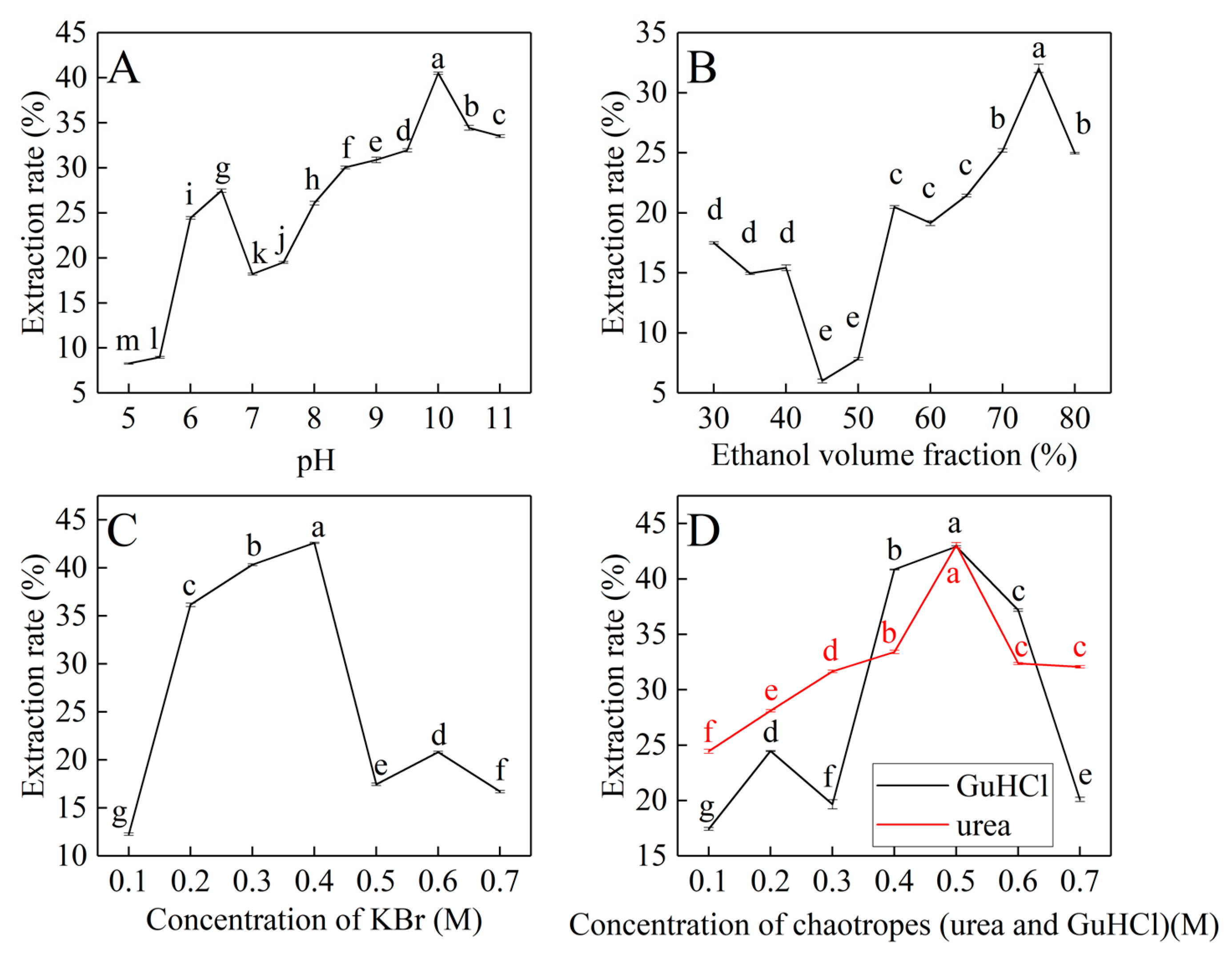 Materials 17 02901 g002