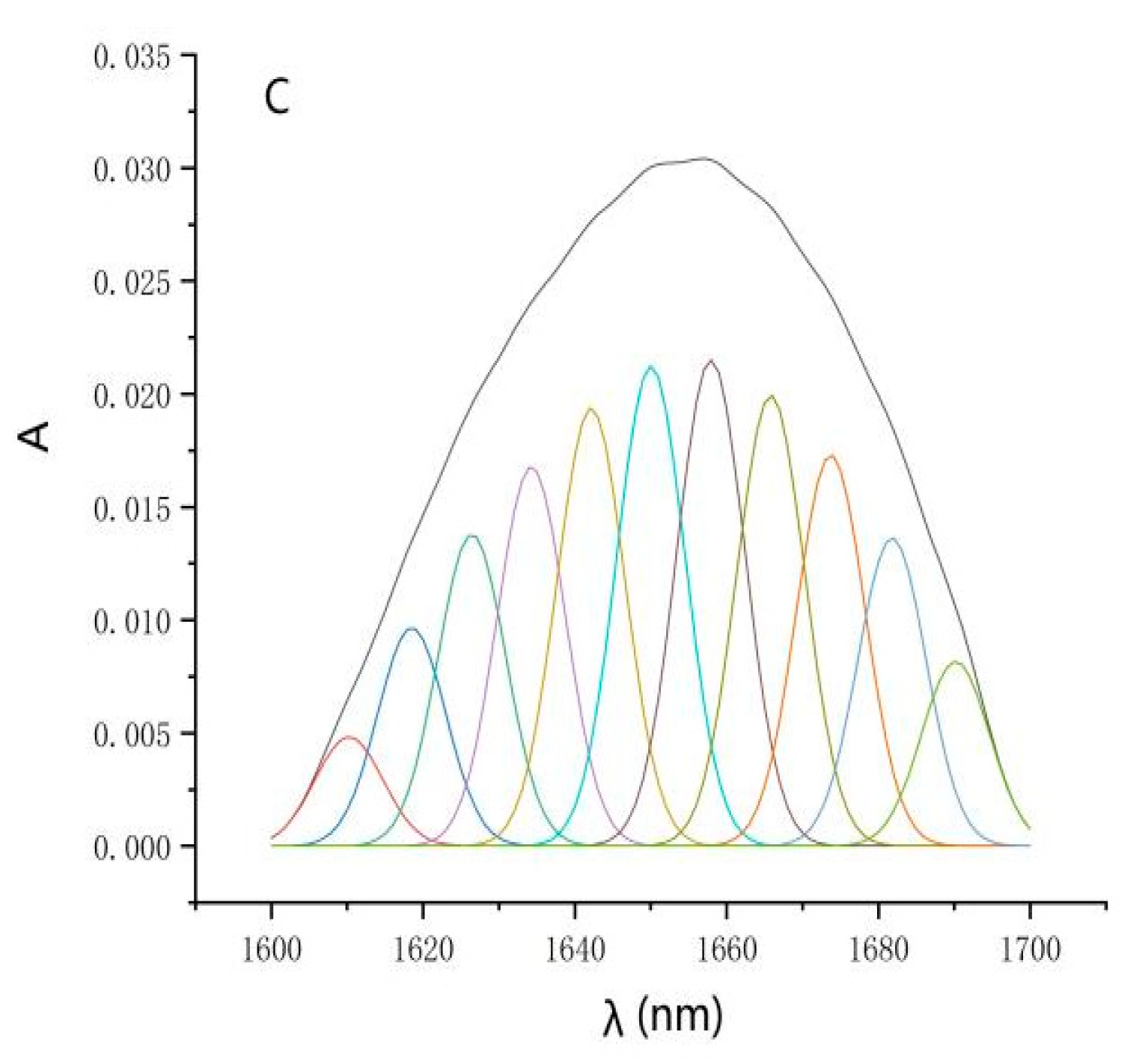 Materials 17 02901 g004b
