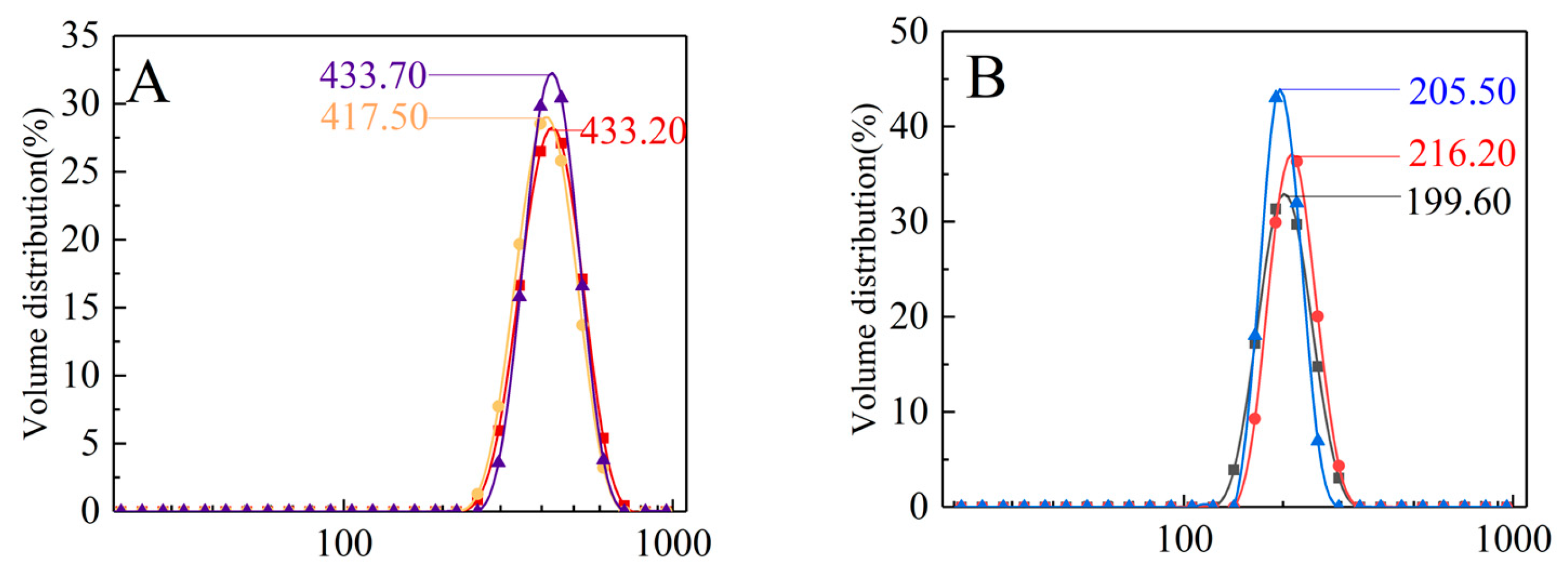 Materials 17 02901 g006