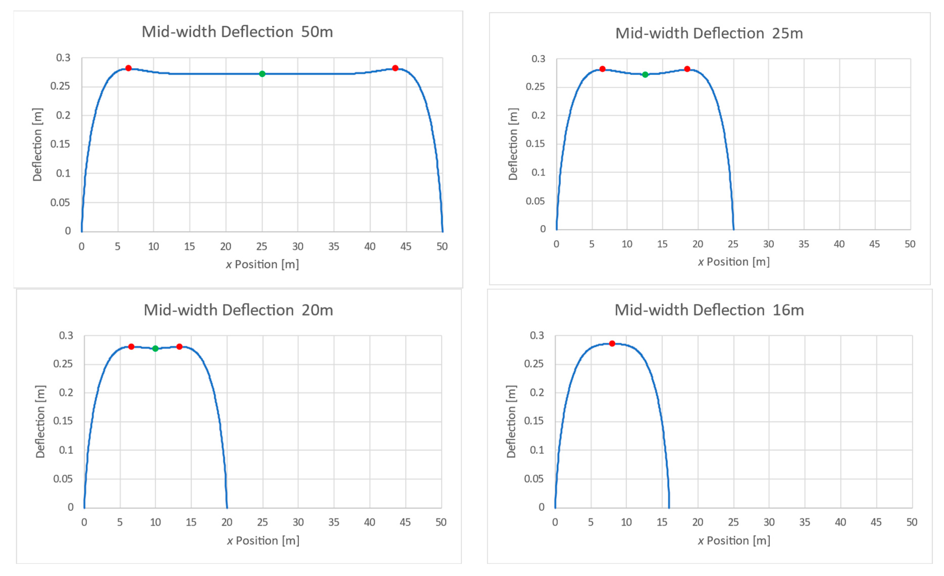 Materials 17 02902 g013