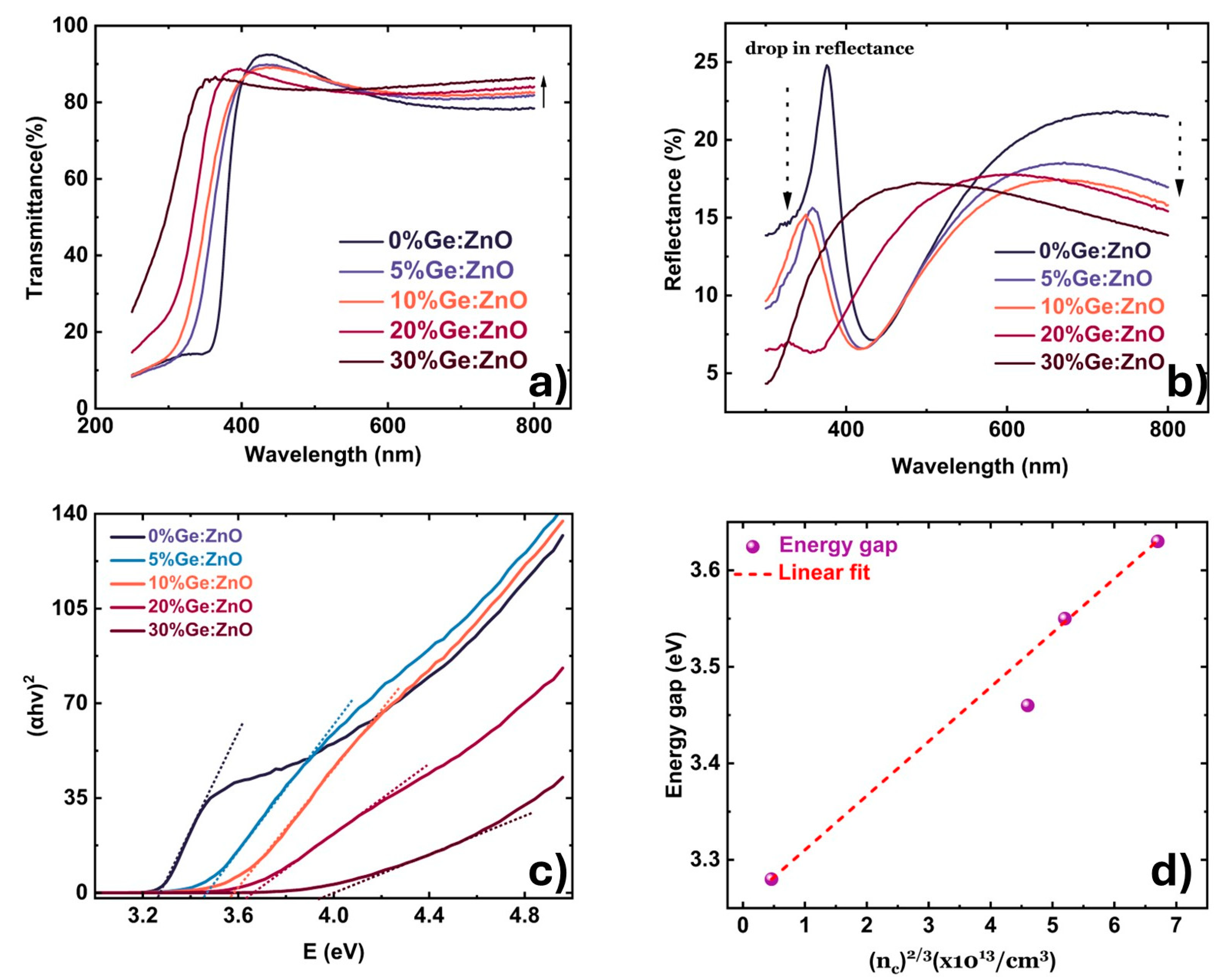 Materials 17 02906 g001
