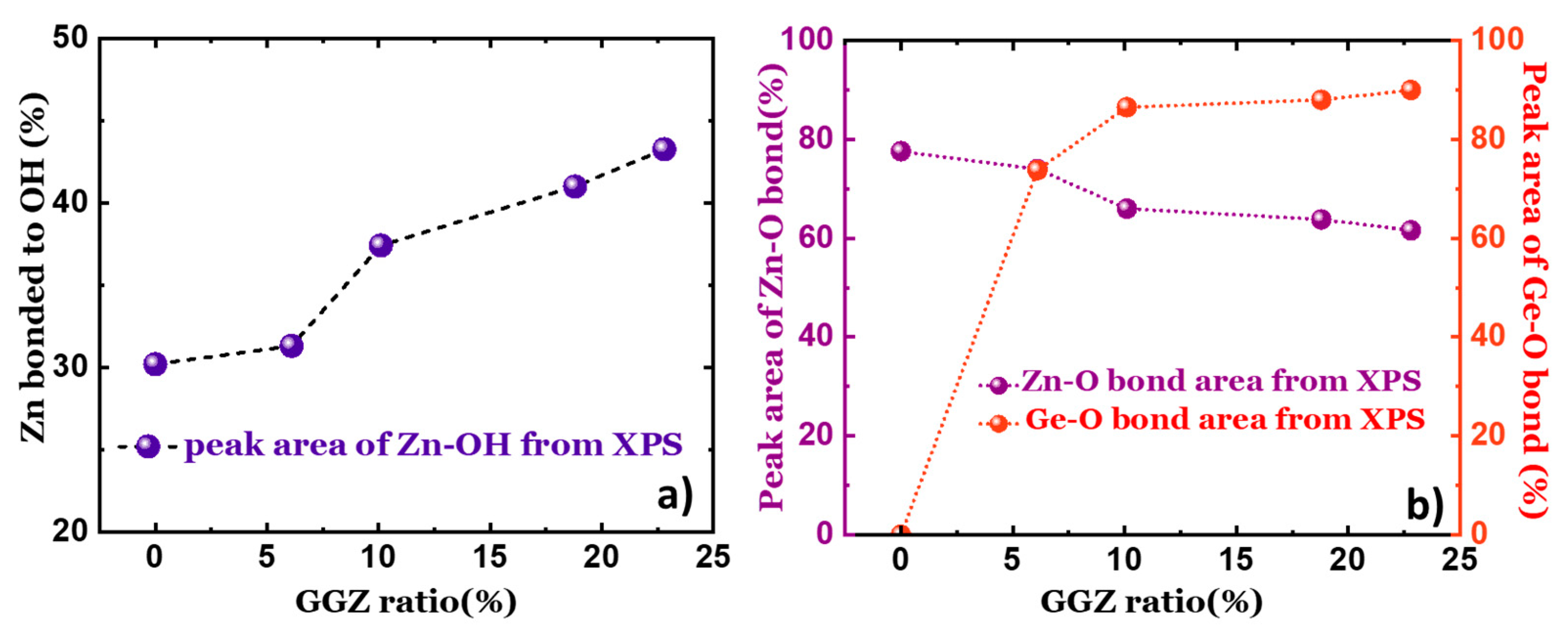Materials 17 02906 g004