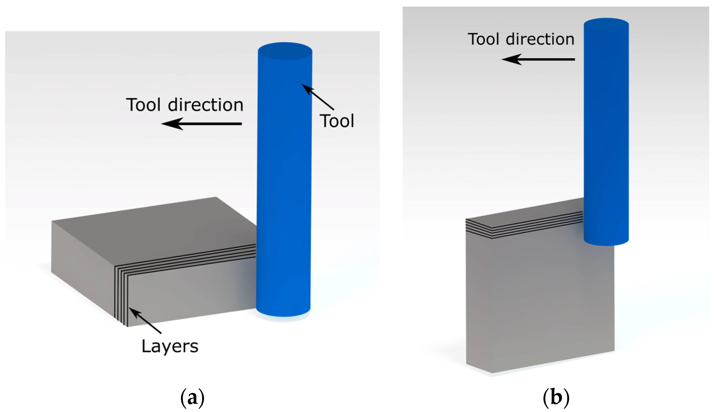 Materials 17 02907 g001