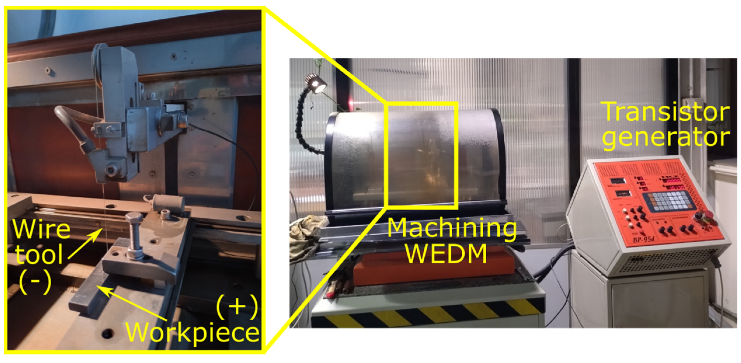 Materials 17 02907 g004