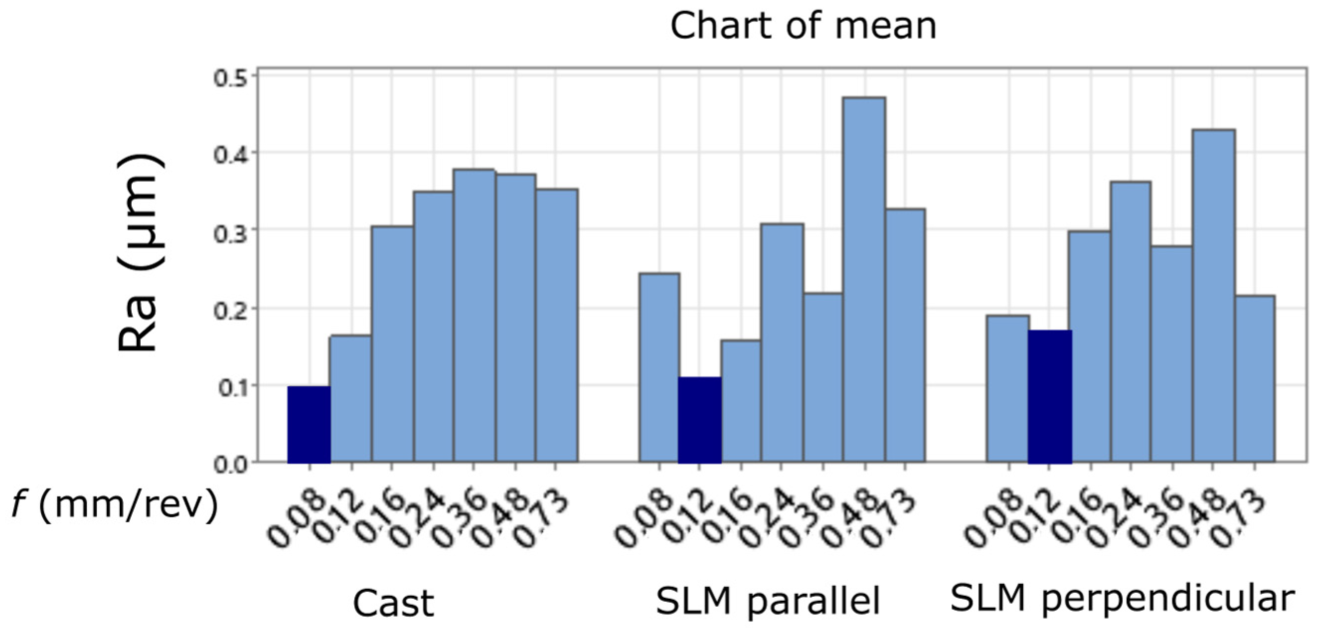 Materials 17 02907 g005