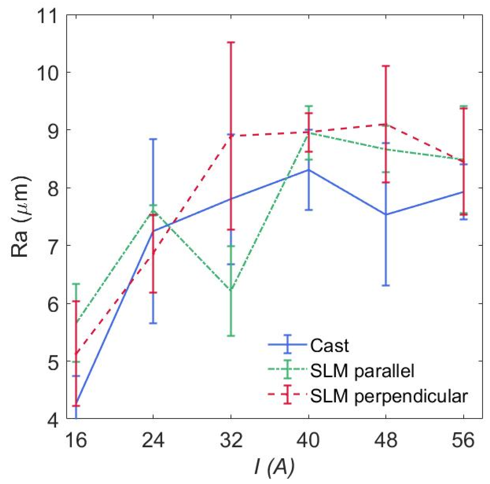 Materials 17 02907 g006