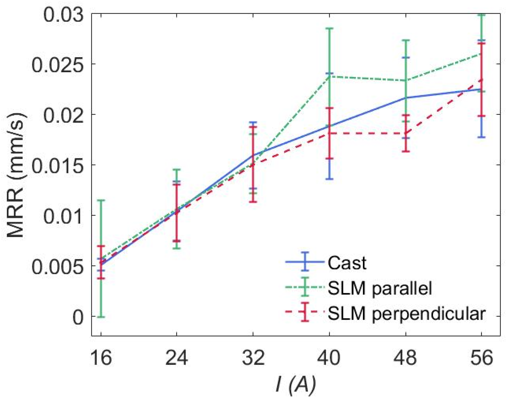 Materials 17 02907 g007