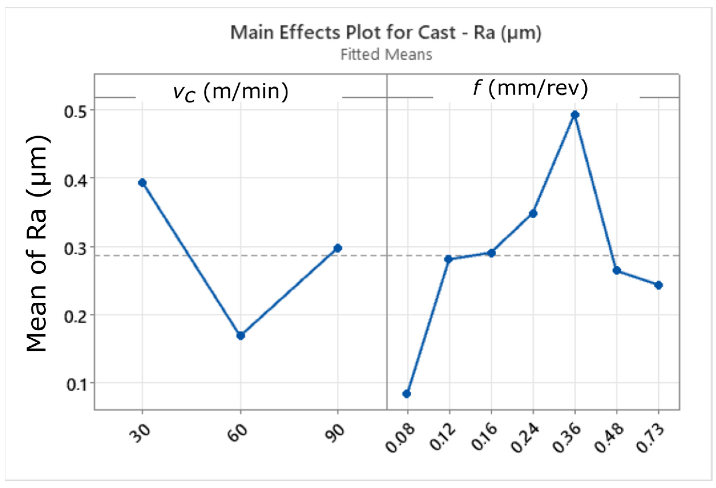 Materials 17 02907 g009