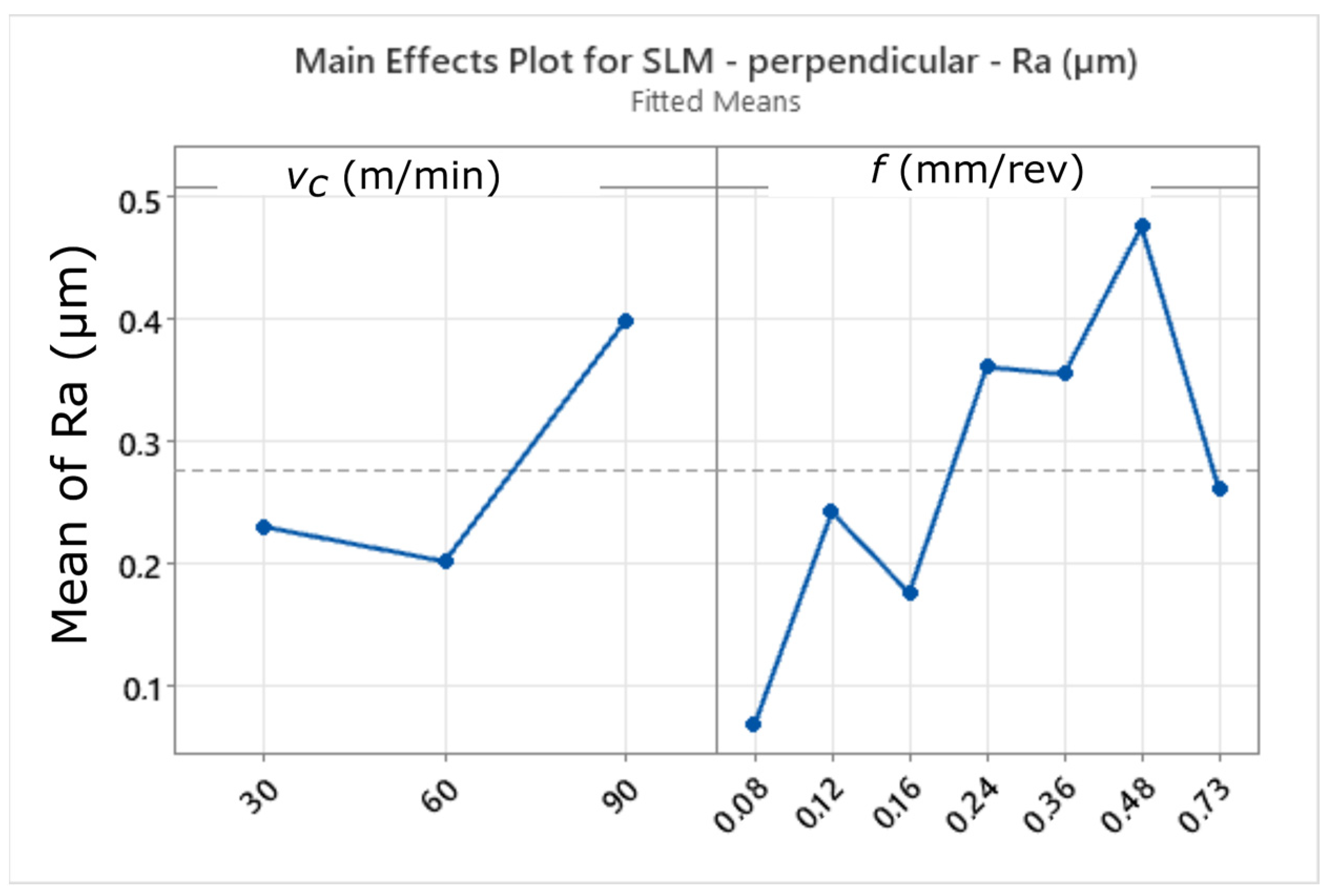 Materials 17 02907 g010