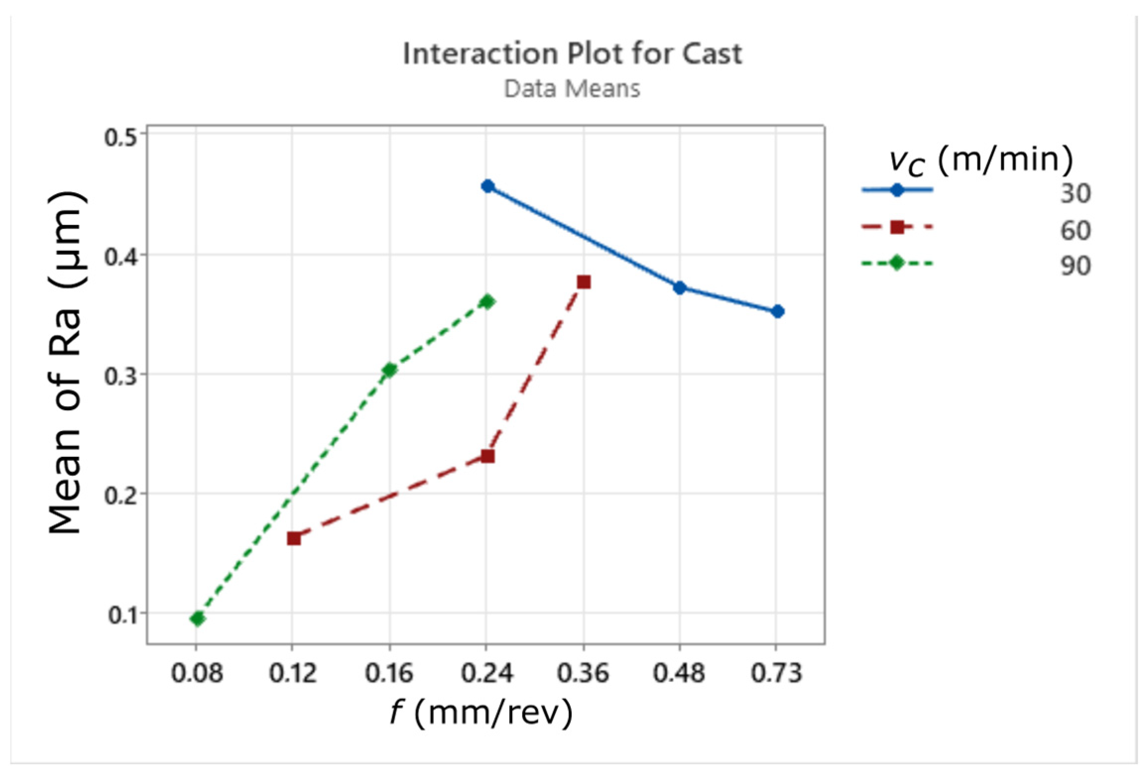 Materials 17 02907 g012