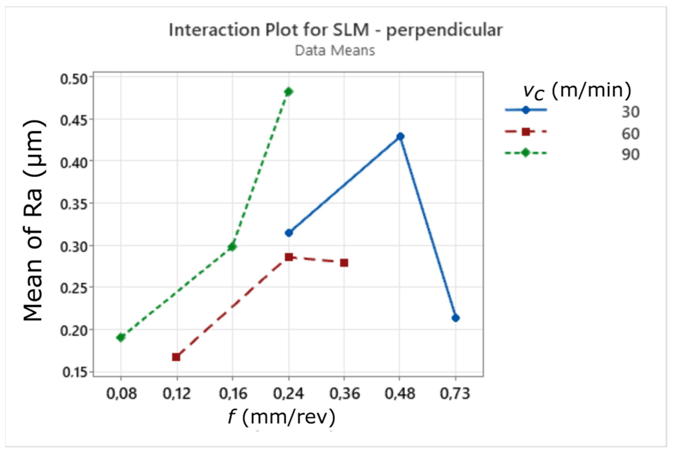 Materials 17 02907 g013
