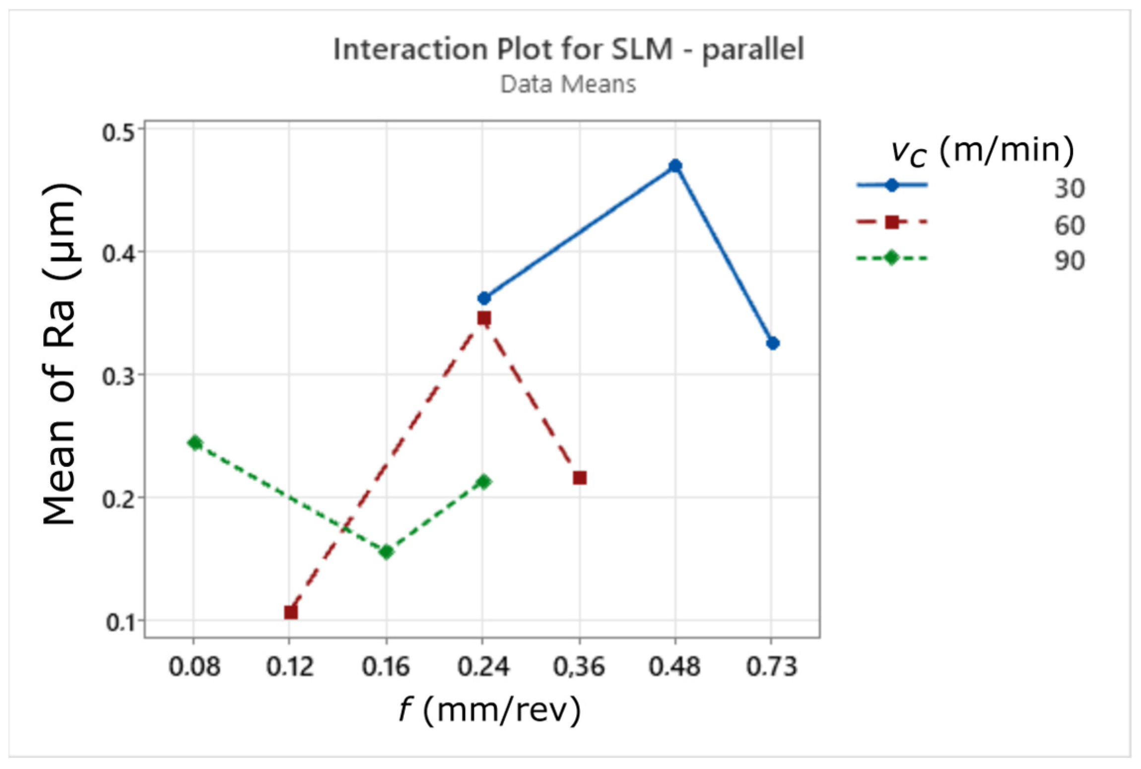 Materials 17 02907 g014