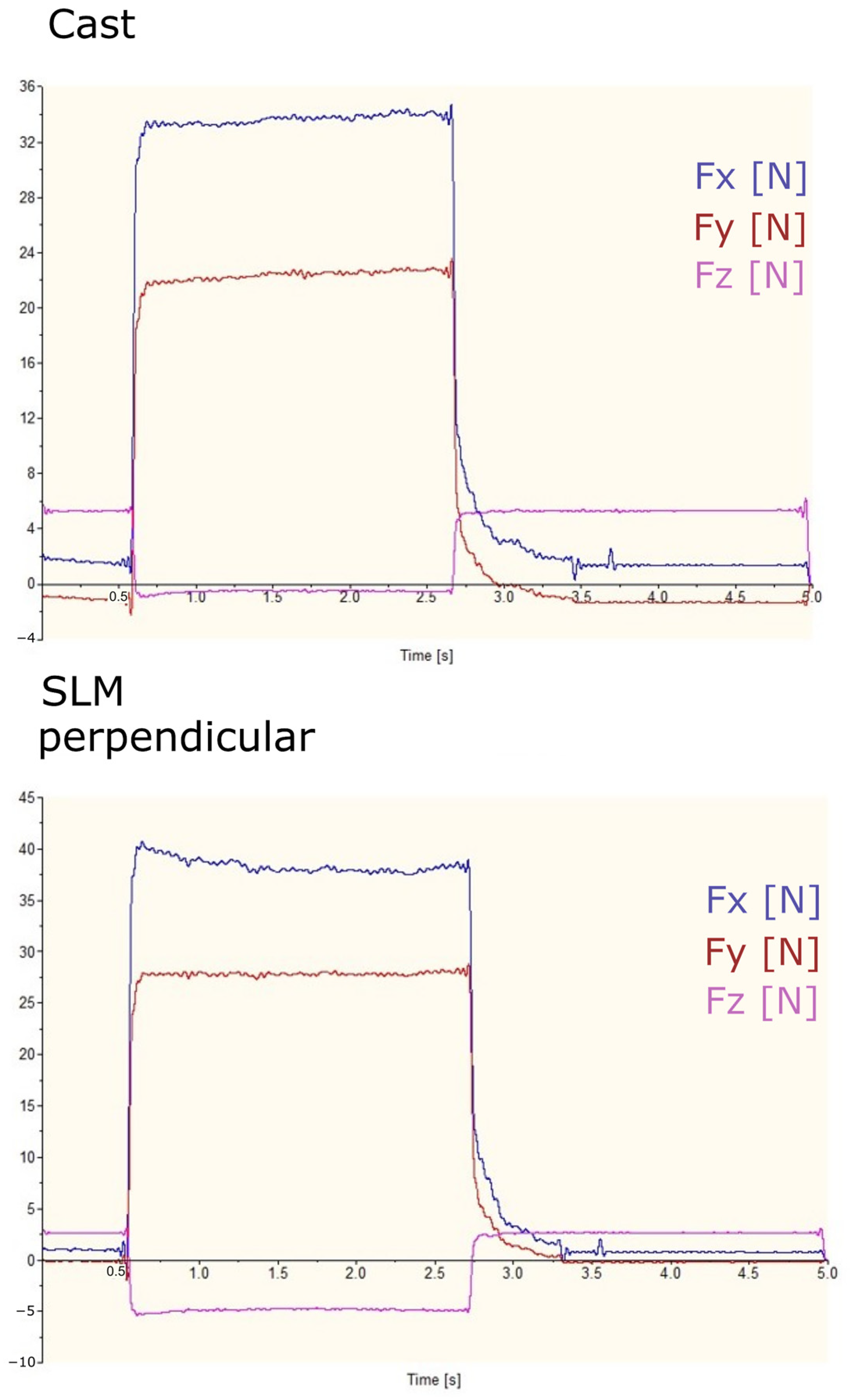 Materials 17 02907 g017a