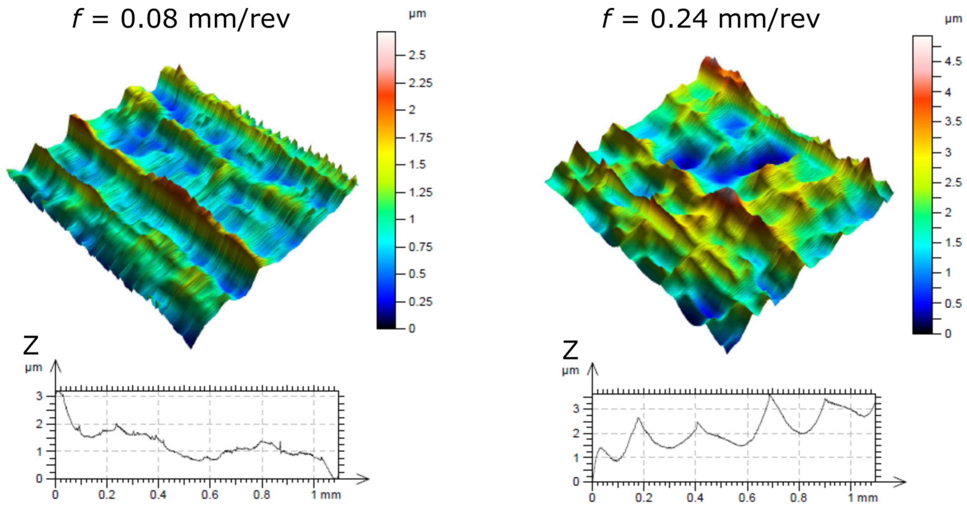 Materials 17 02907 g018