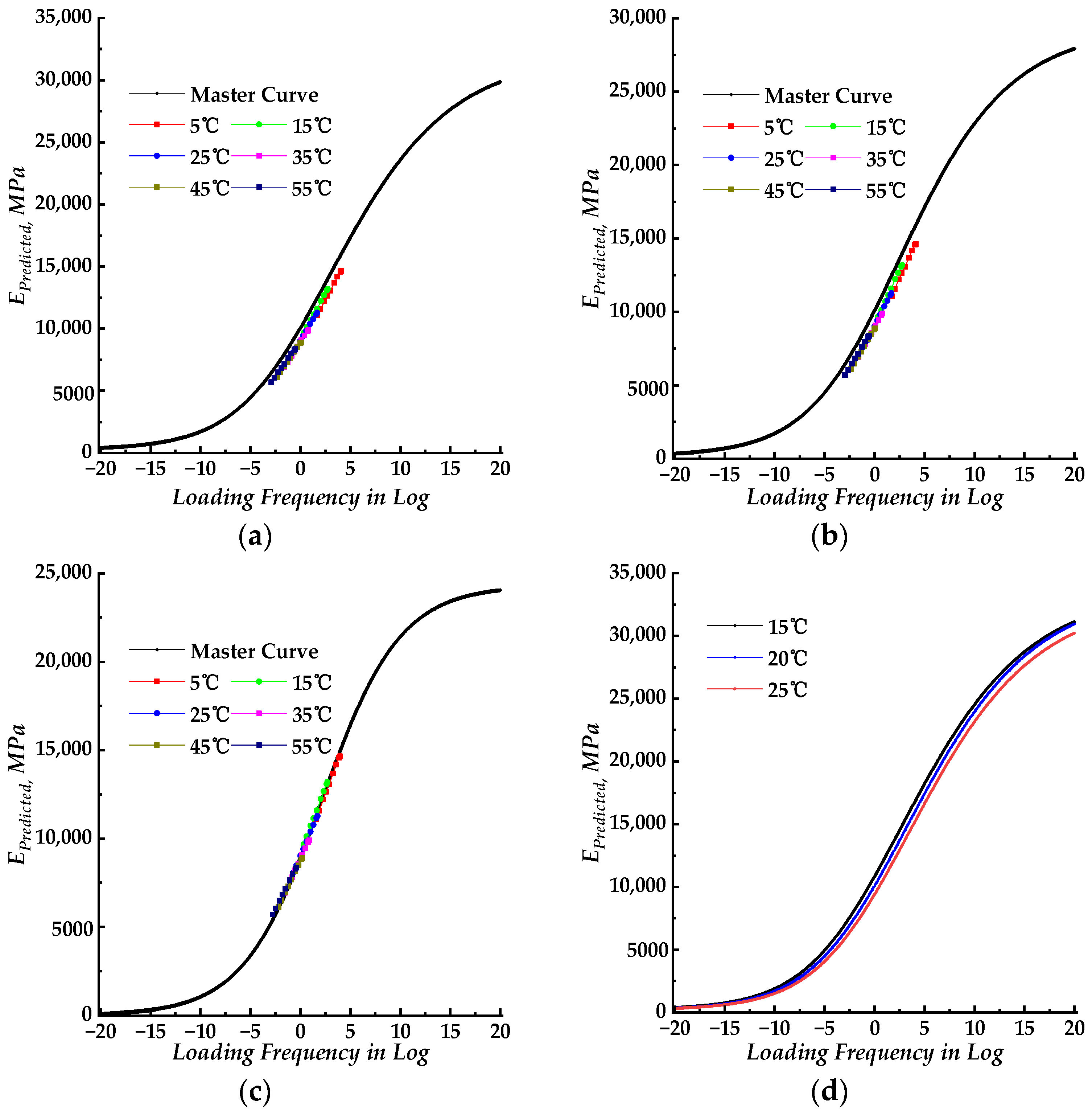 Materials 17 02909 g002