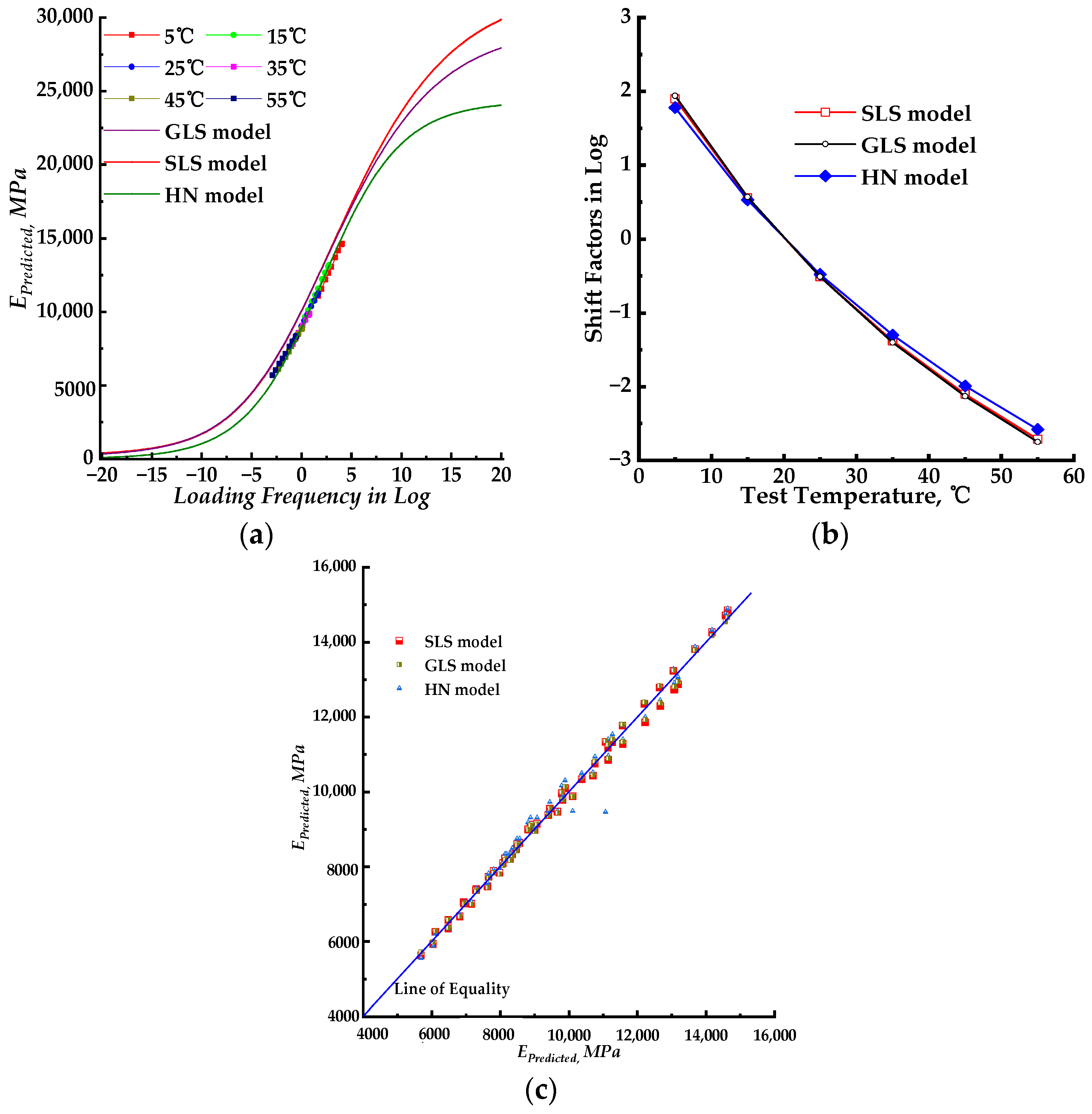 Materials 17 02909 g003