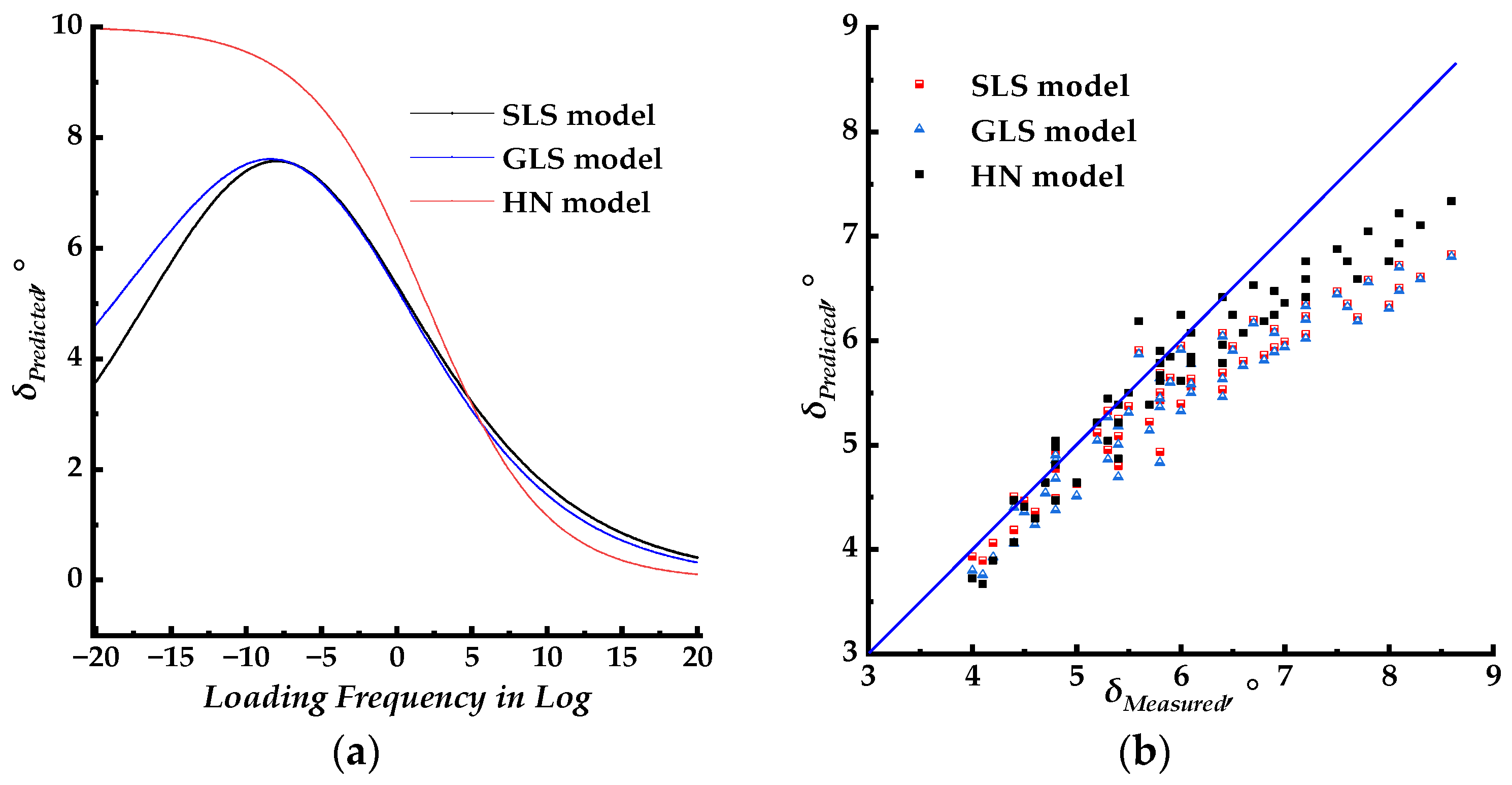 Materials 17 02909 g004