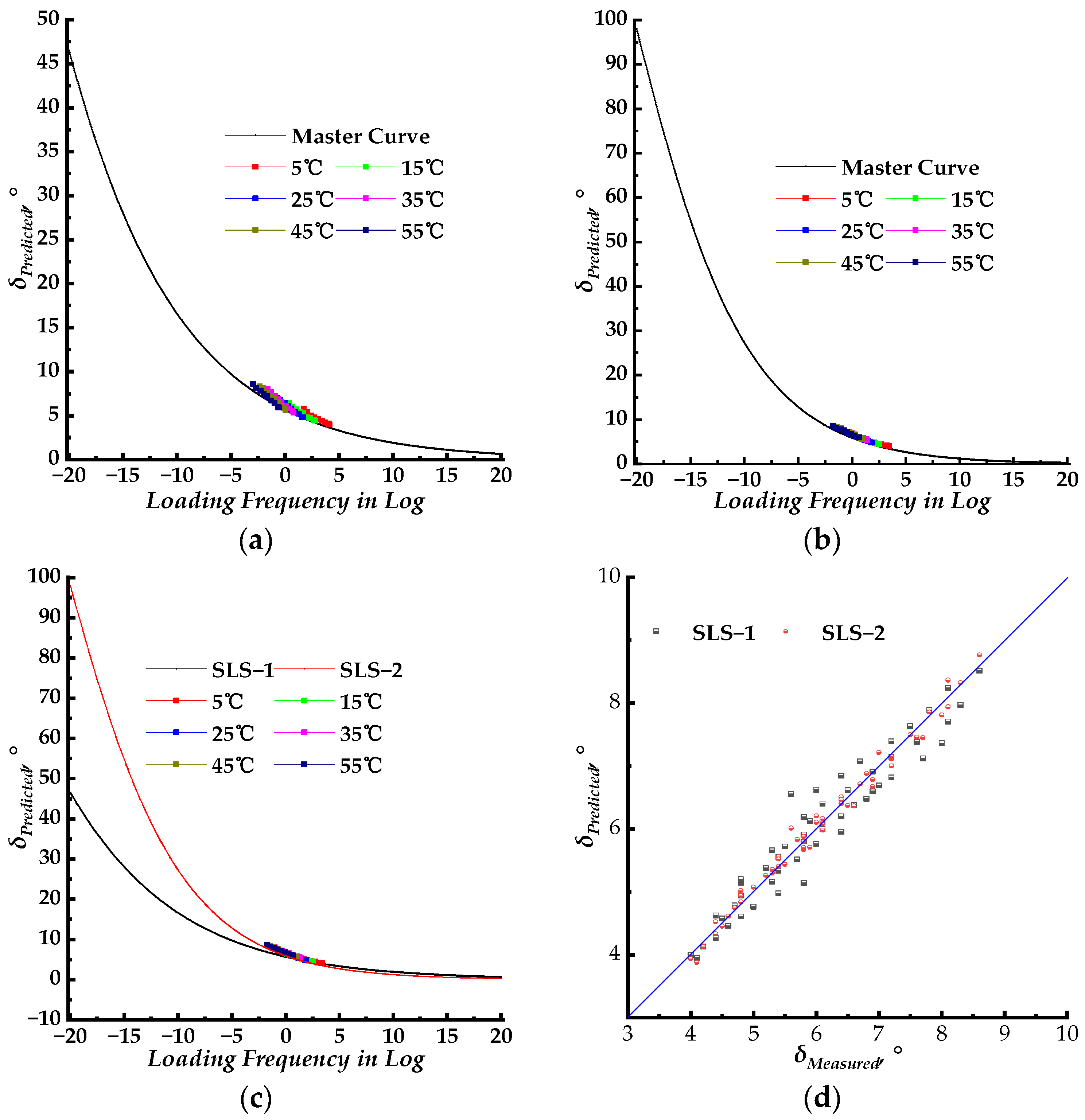 Materials 17 02909 g005