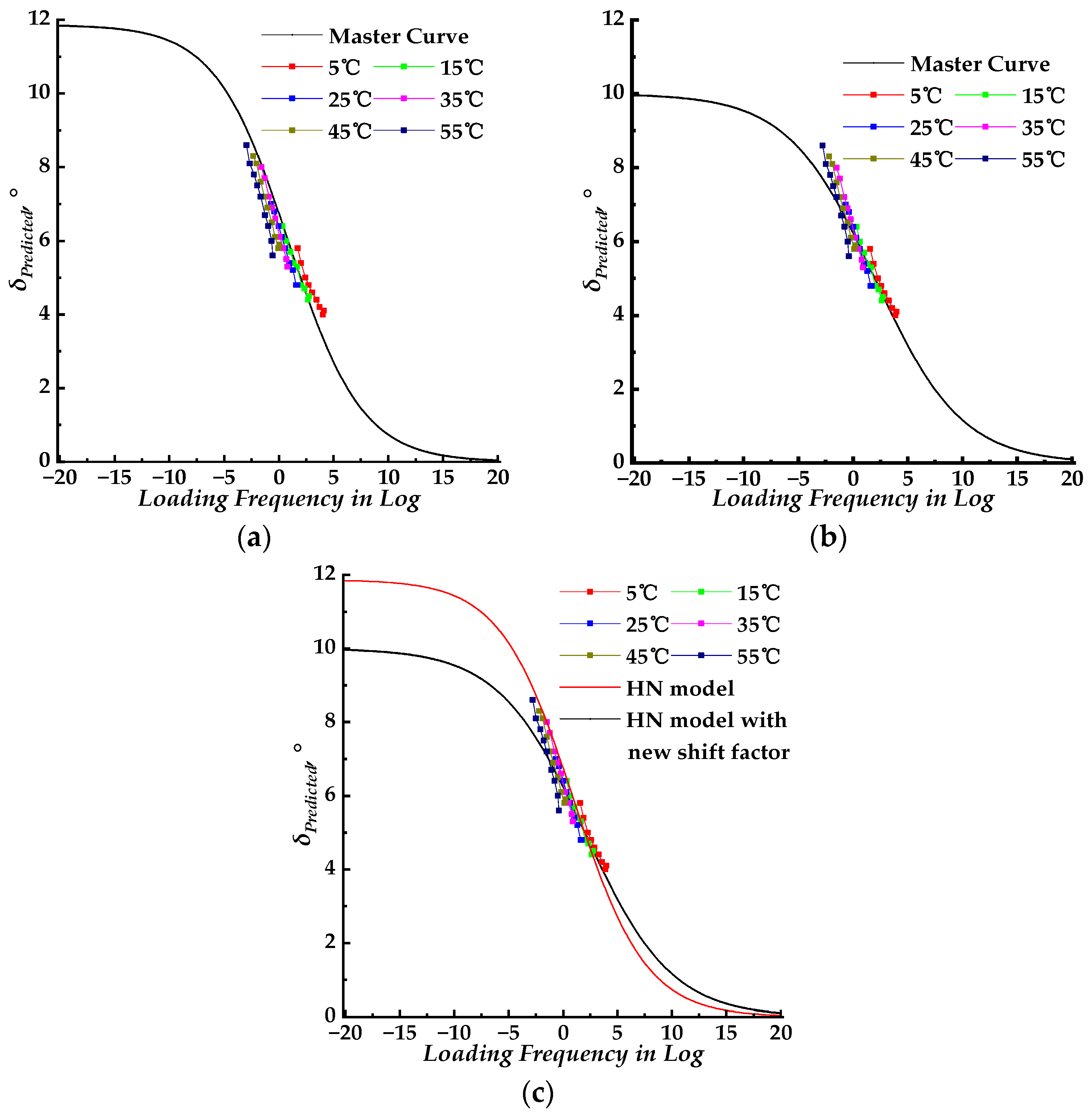 Materials 17 02909 g007