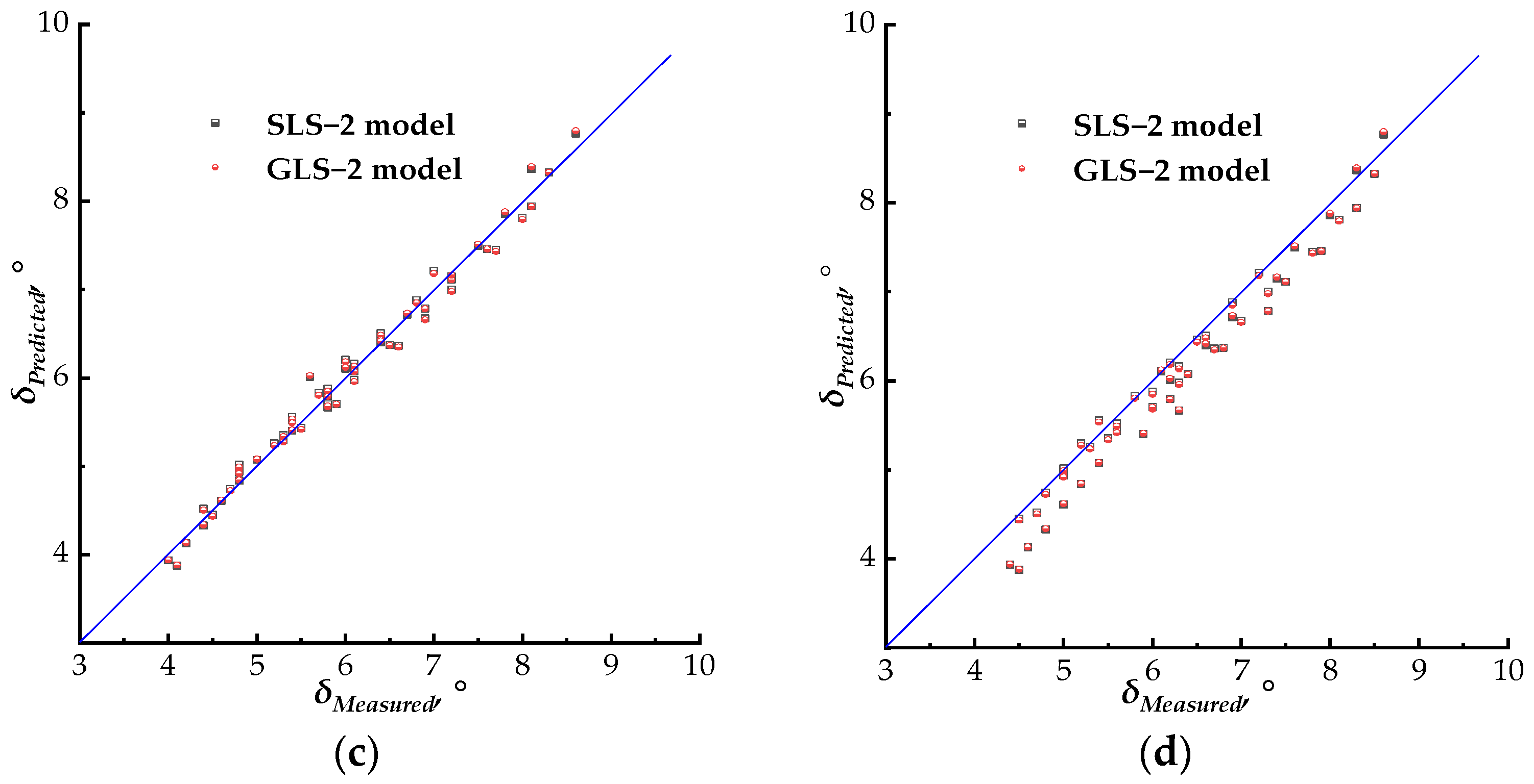 Materials 17 02909 g008b