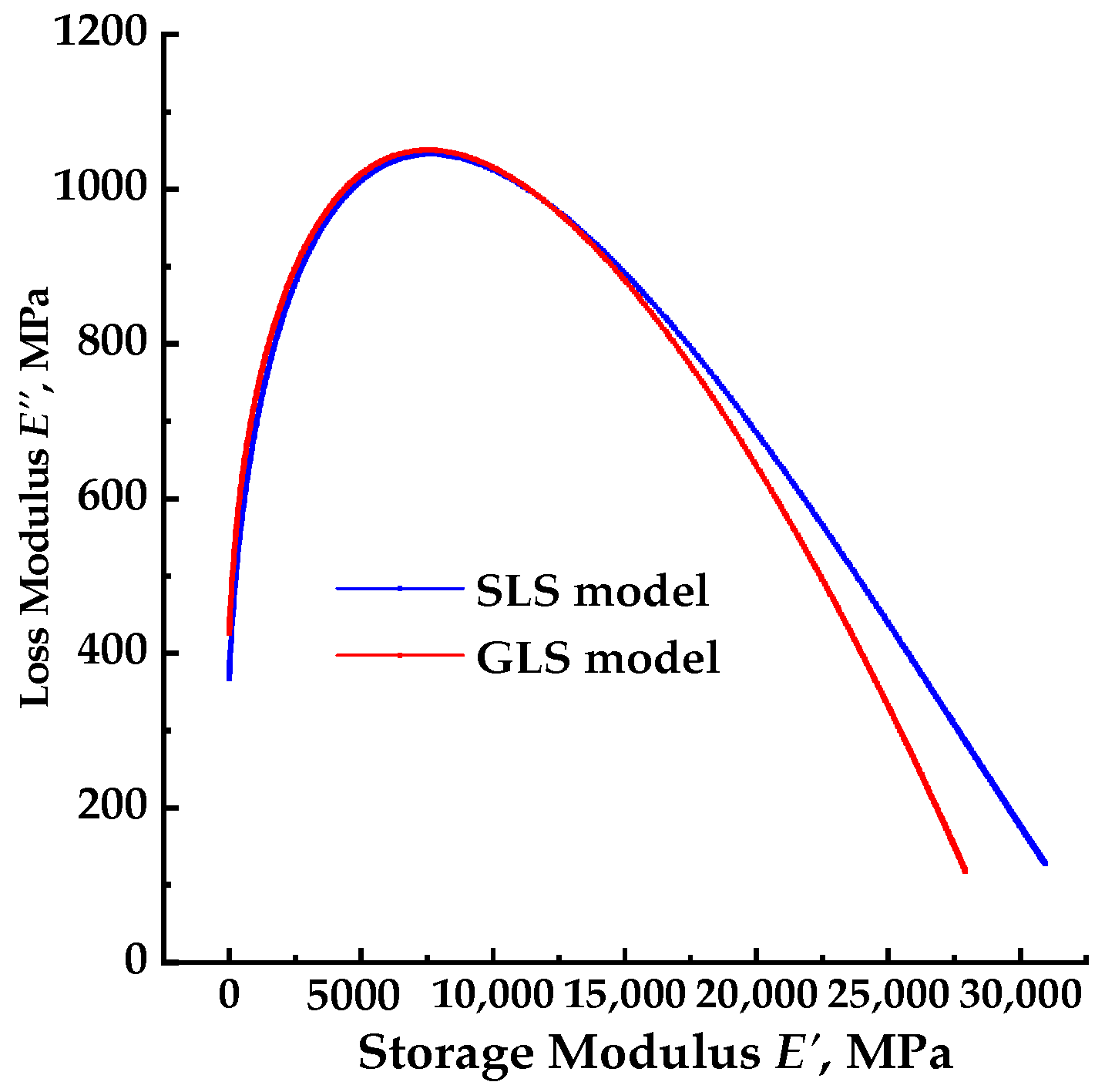 Materials 17 02909 g009