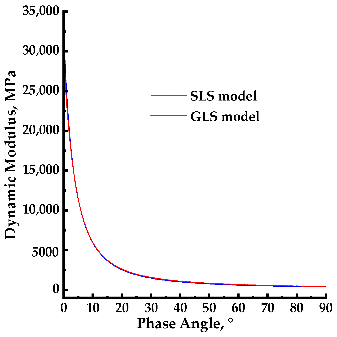 Materials 17 02909 g010
