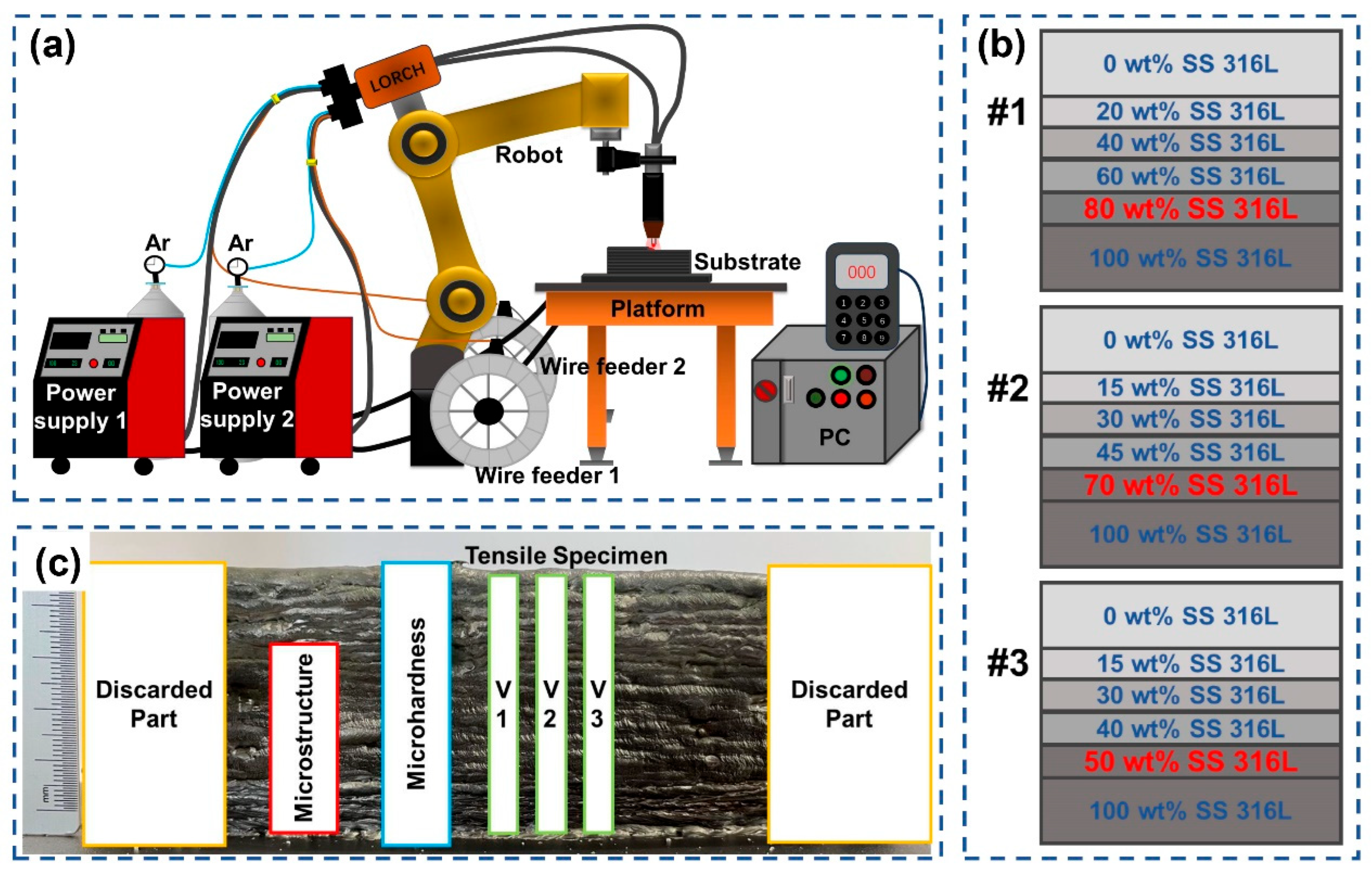 Materials 17 02910 g001
