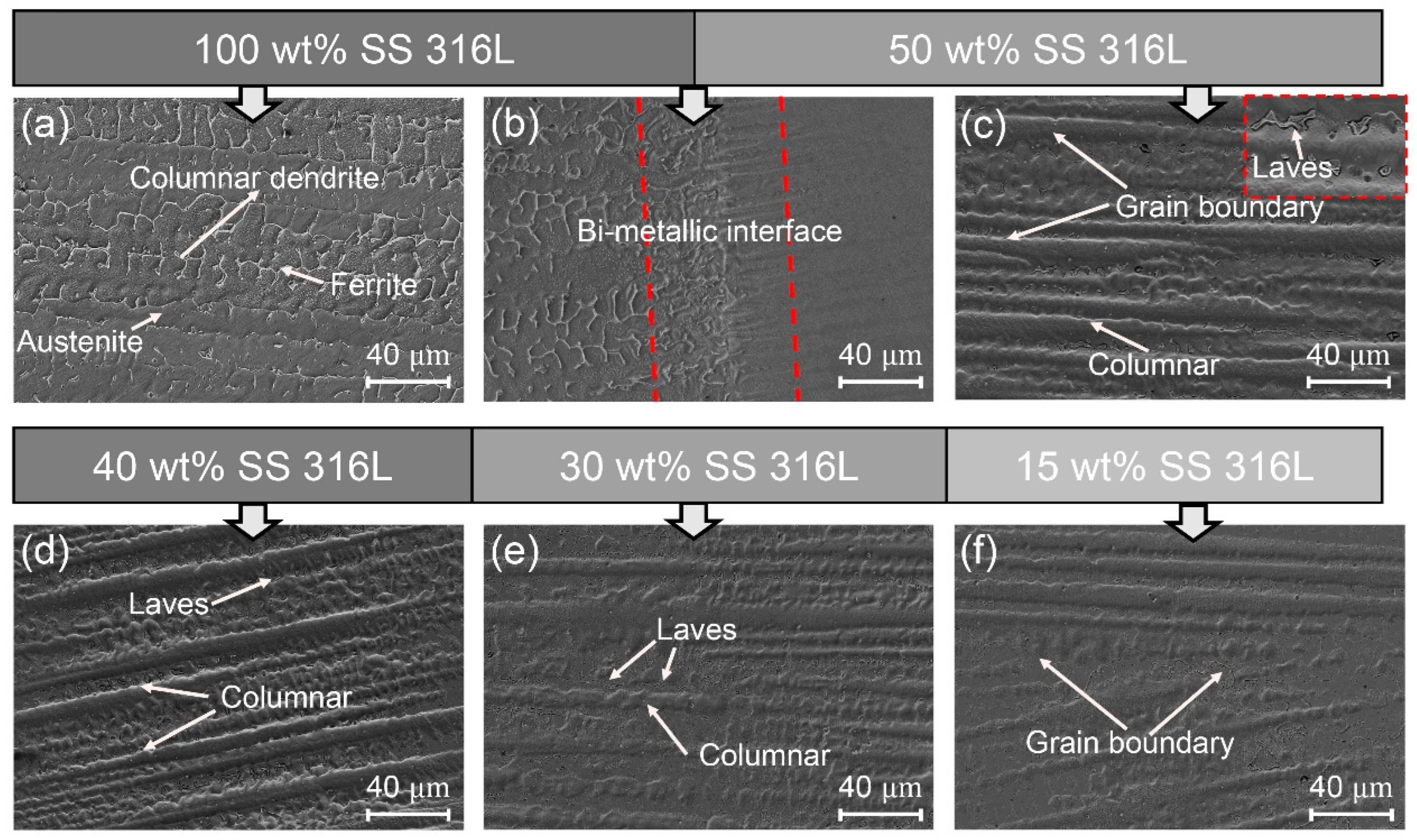 Materials 17 02910 g004