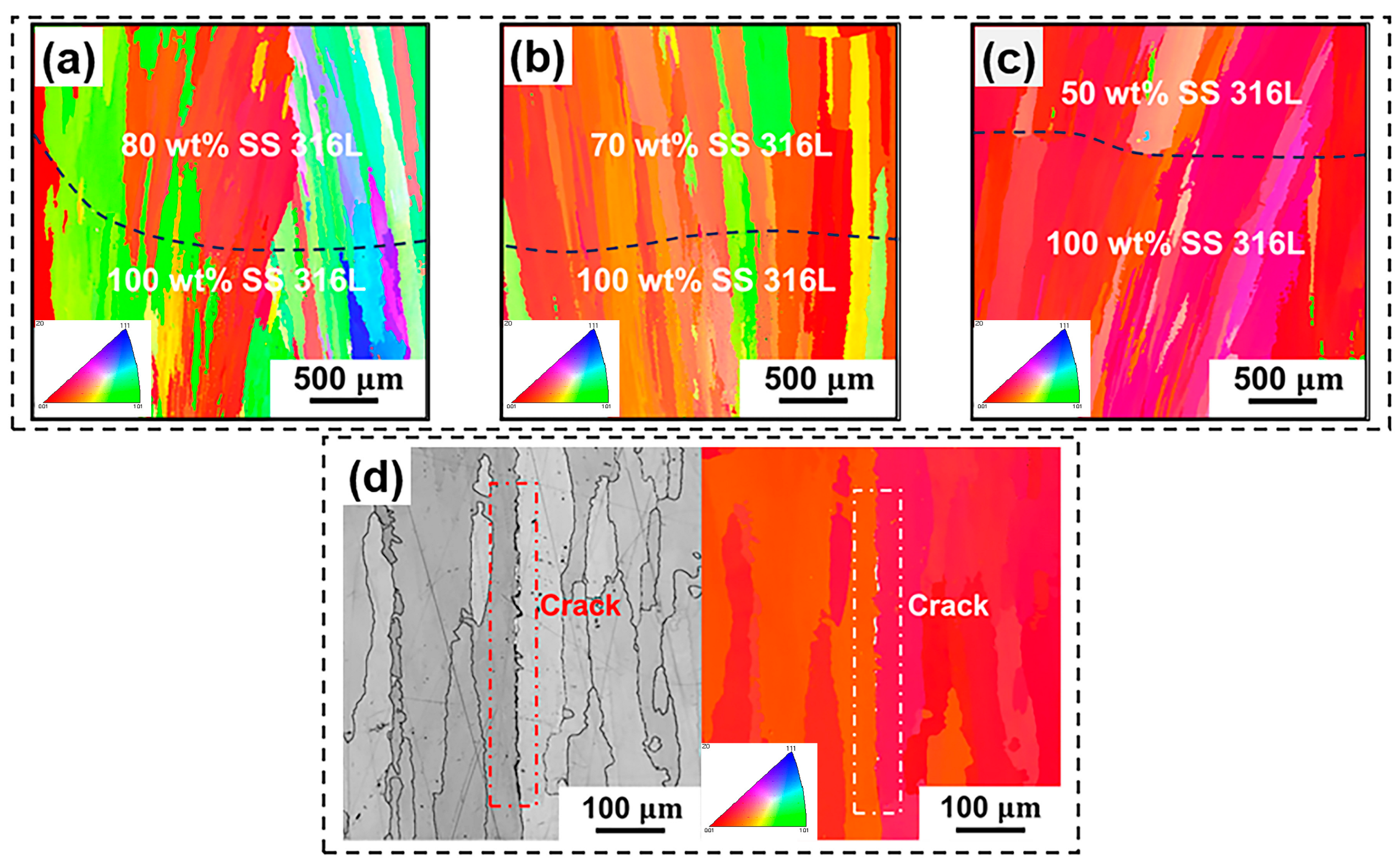 Materials 17 02910 g005