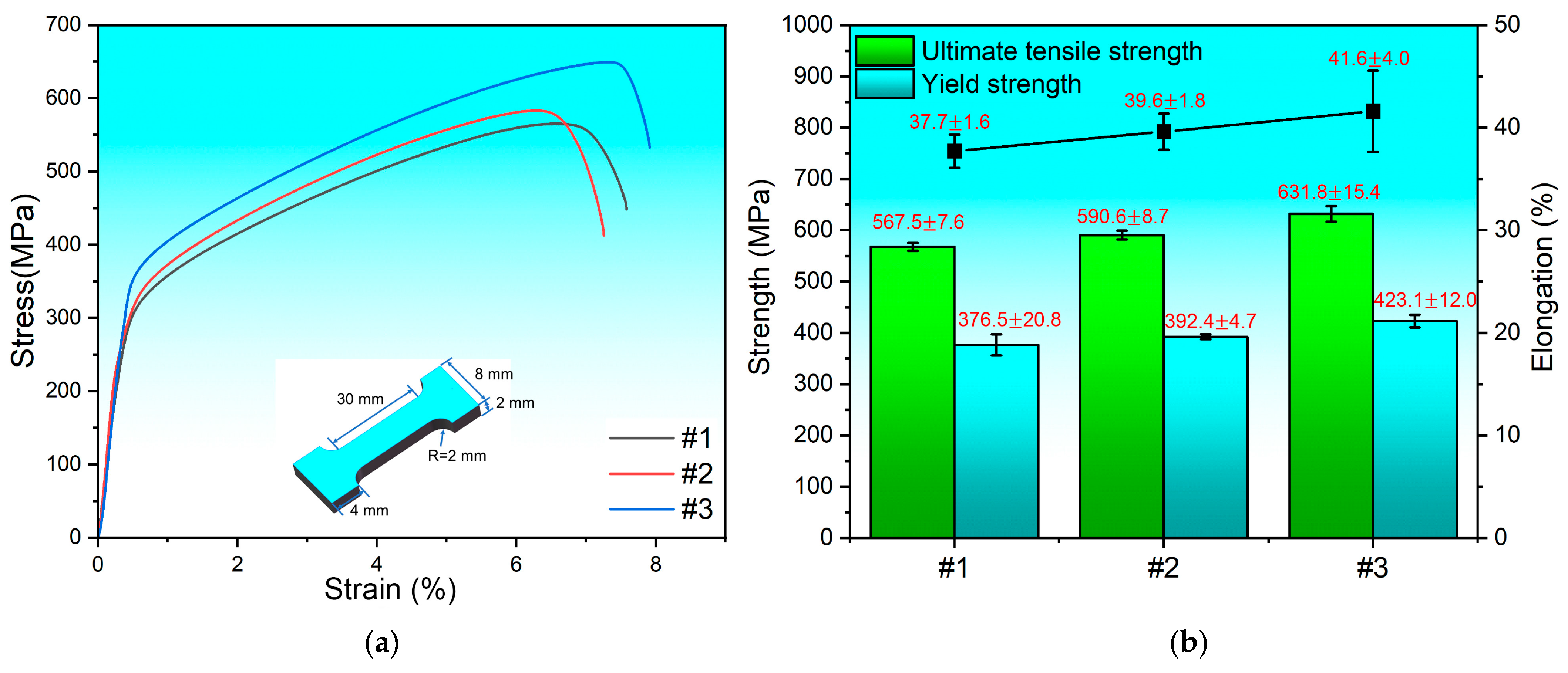 Materials 17 02910 g008