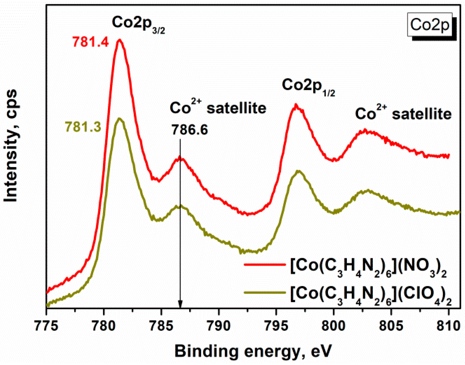 Materials 17 02911 g001