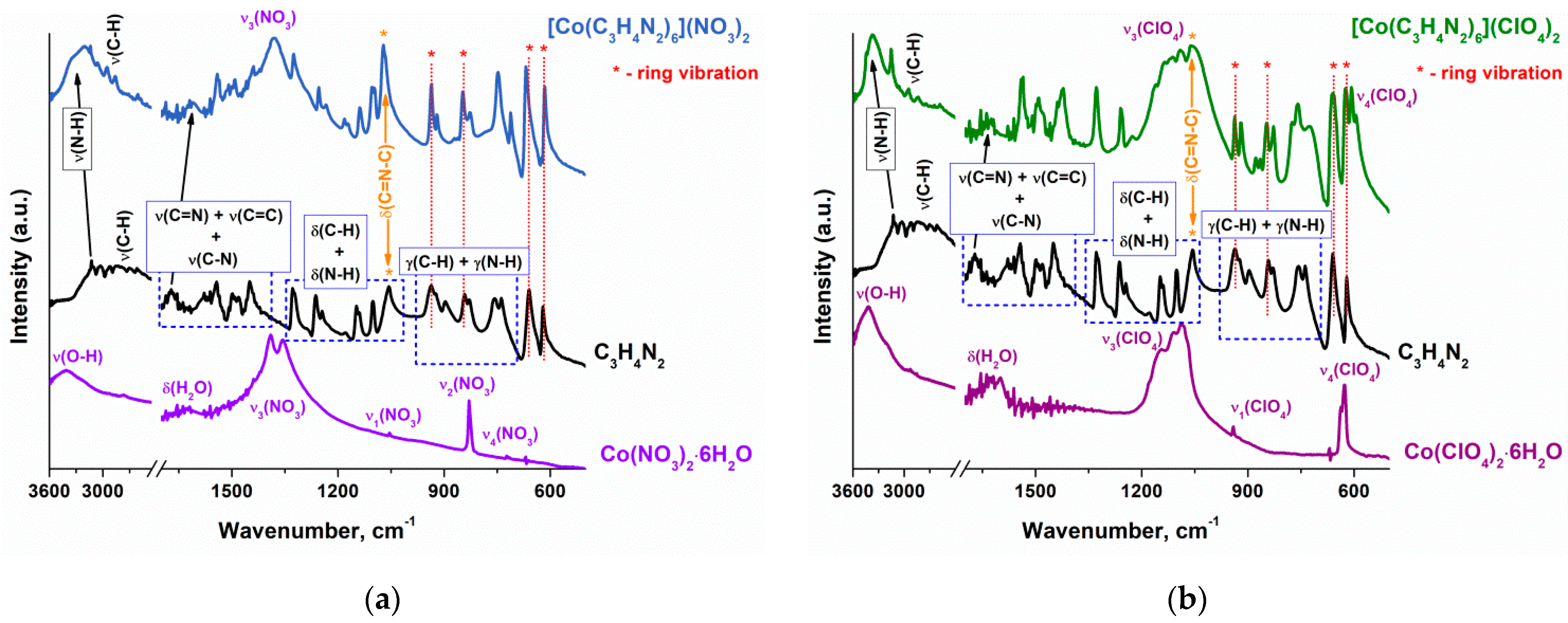 Materials 17 02911 g003