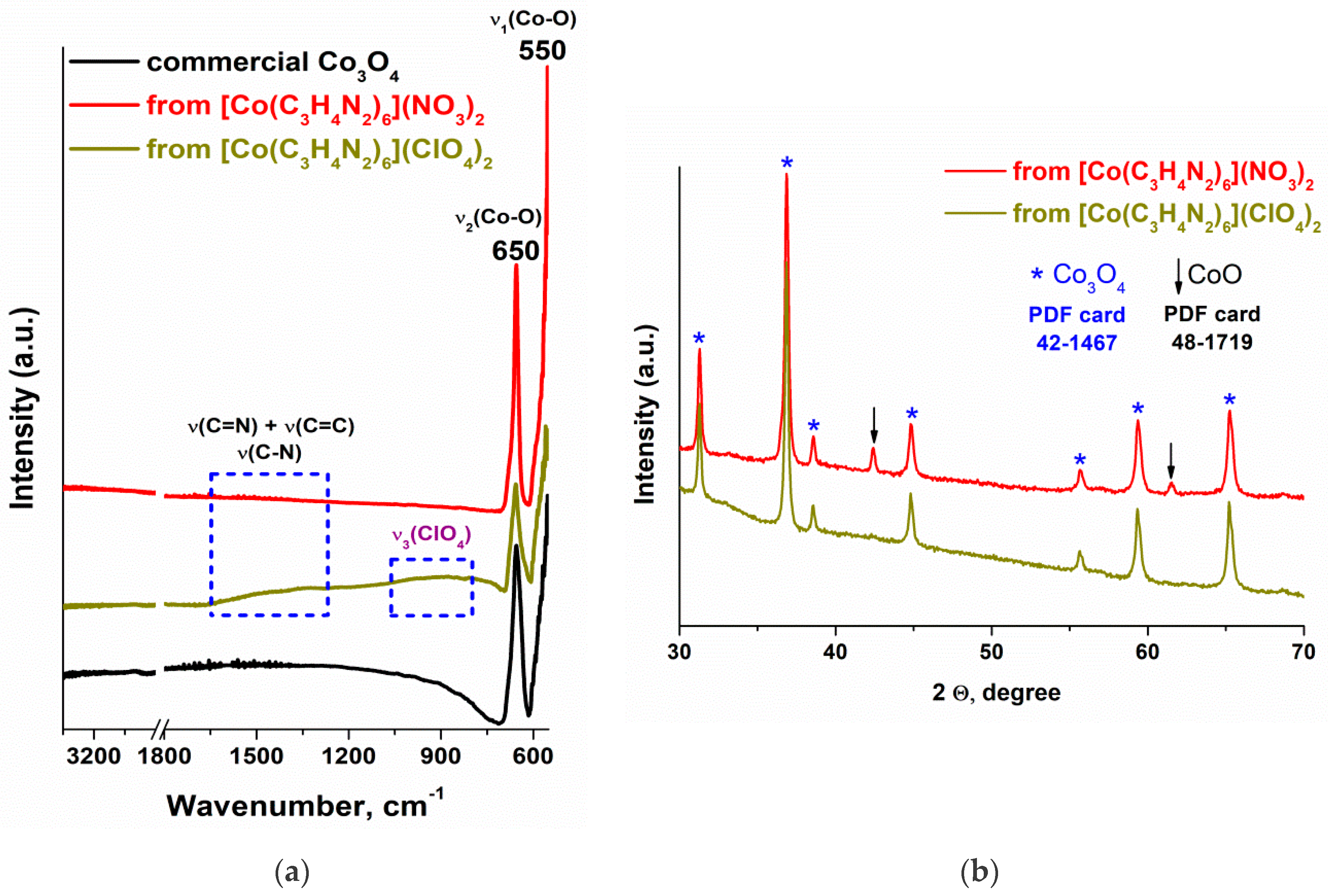Materials 17 02911 g008